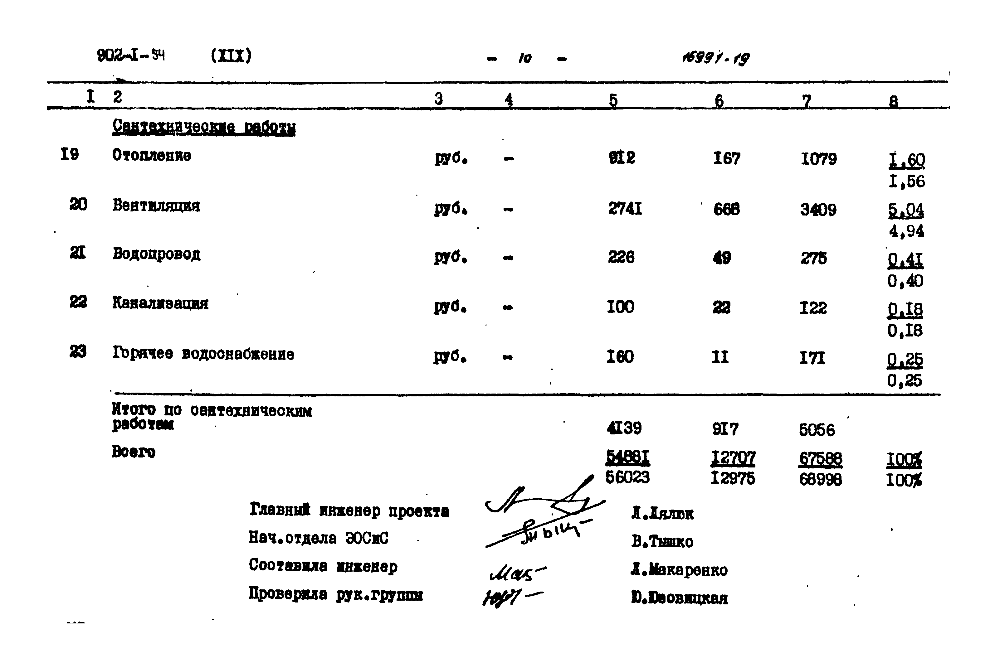 Типовой проект 902-1-54