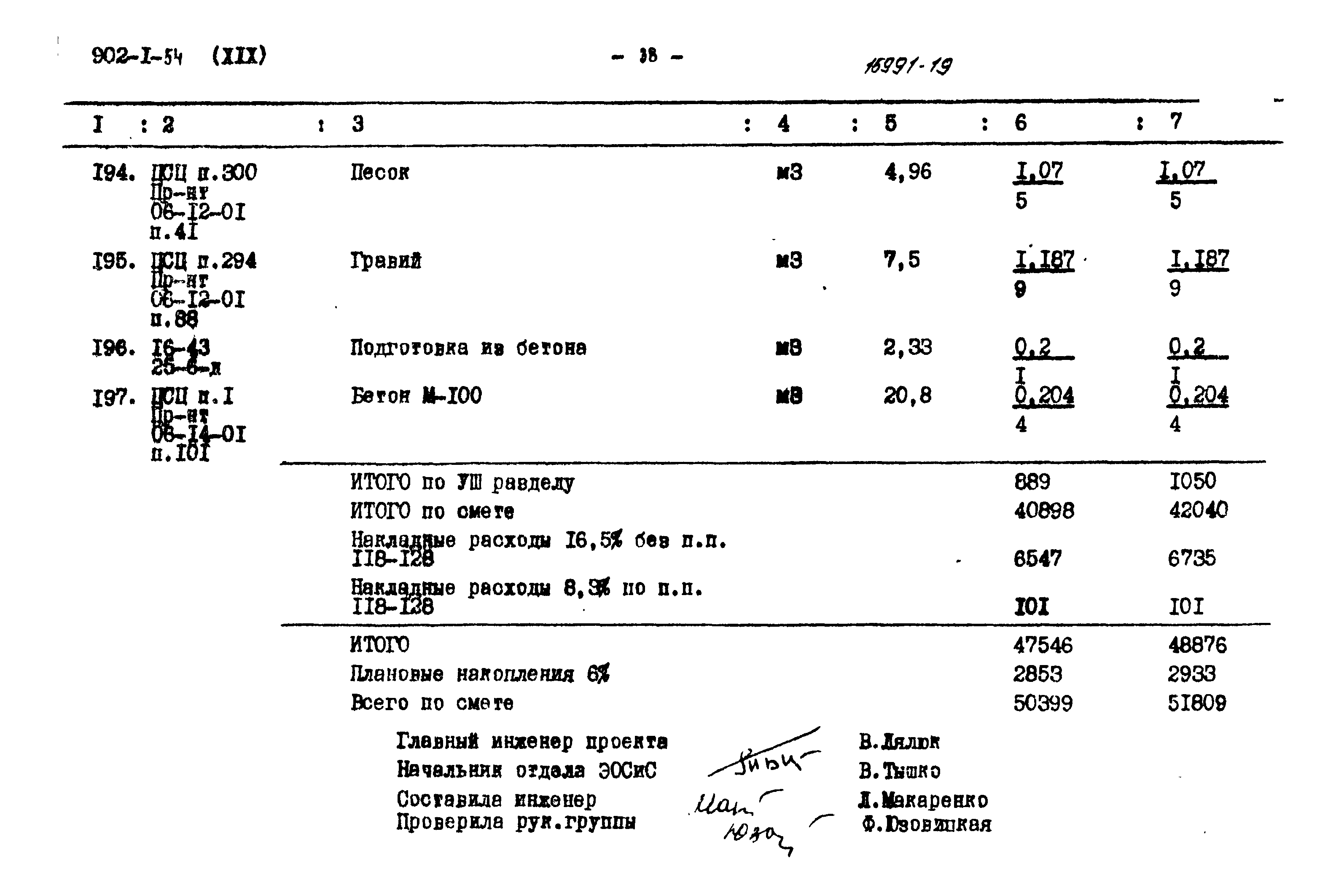 Типовой проект 902-1-54