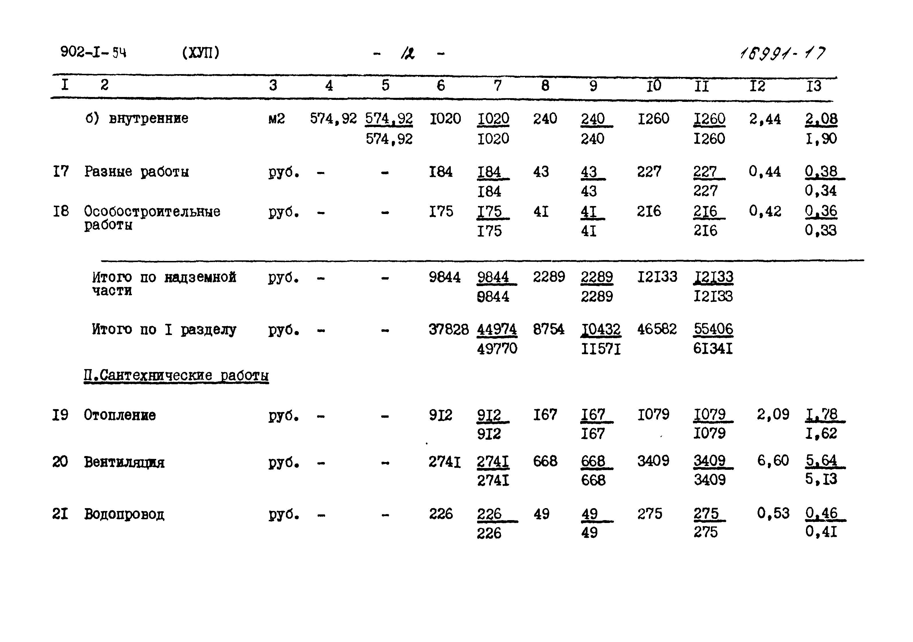 Типовой проект 902-1-54