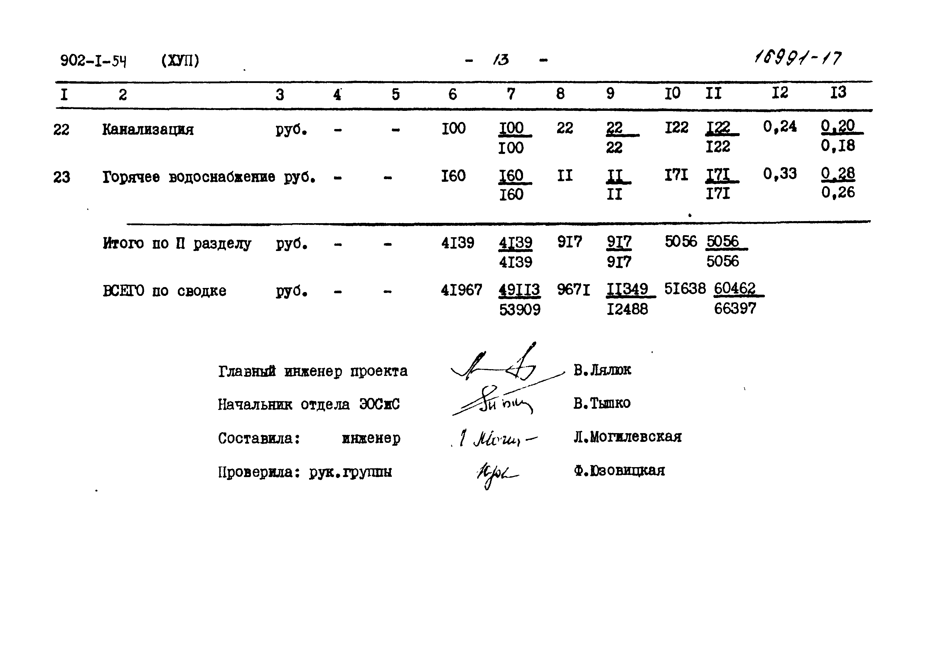 Типовой проект 902-1-54