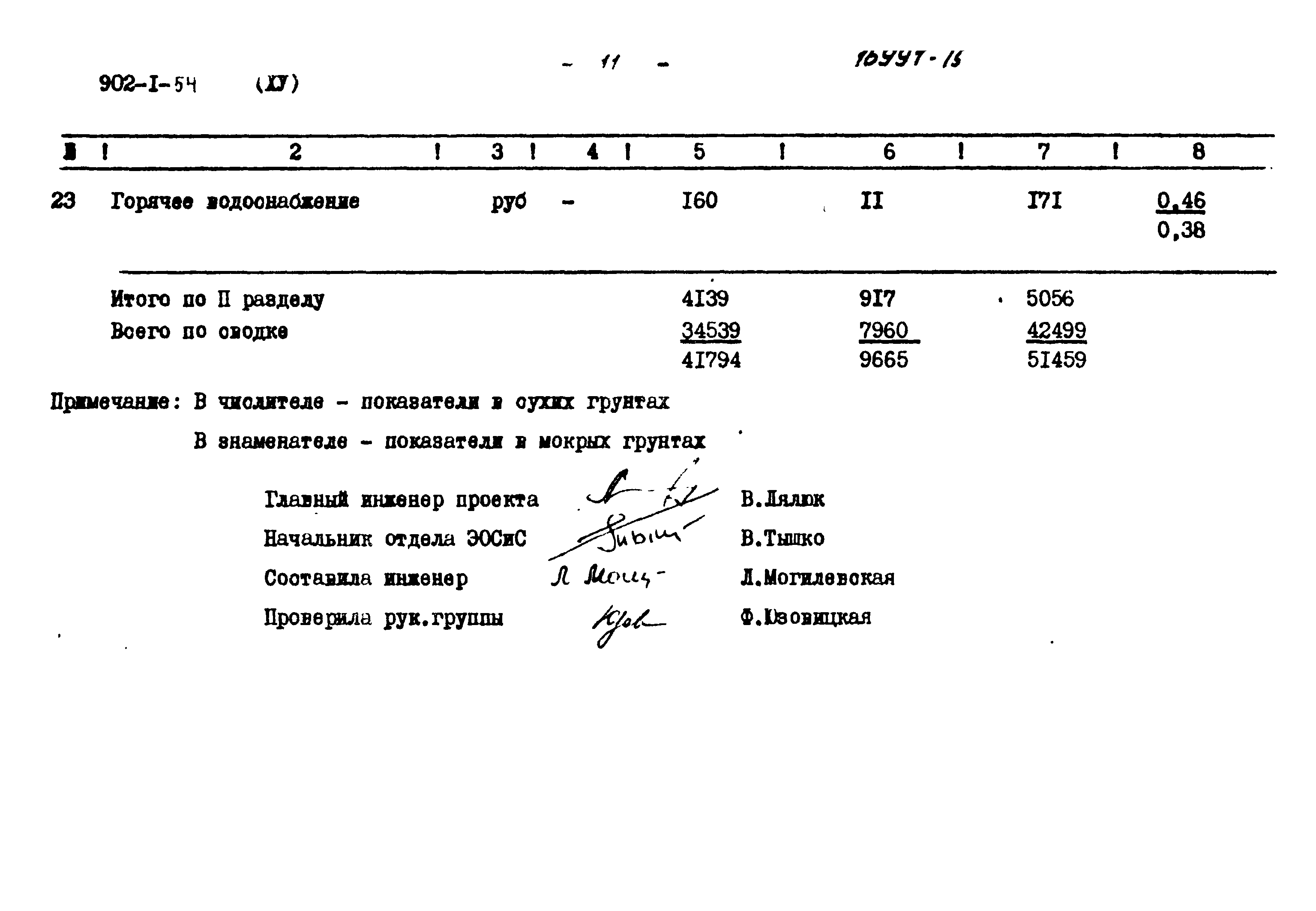 Типовой проект 902-1-54