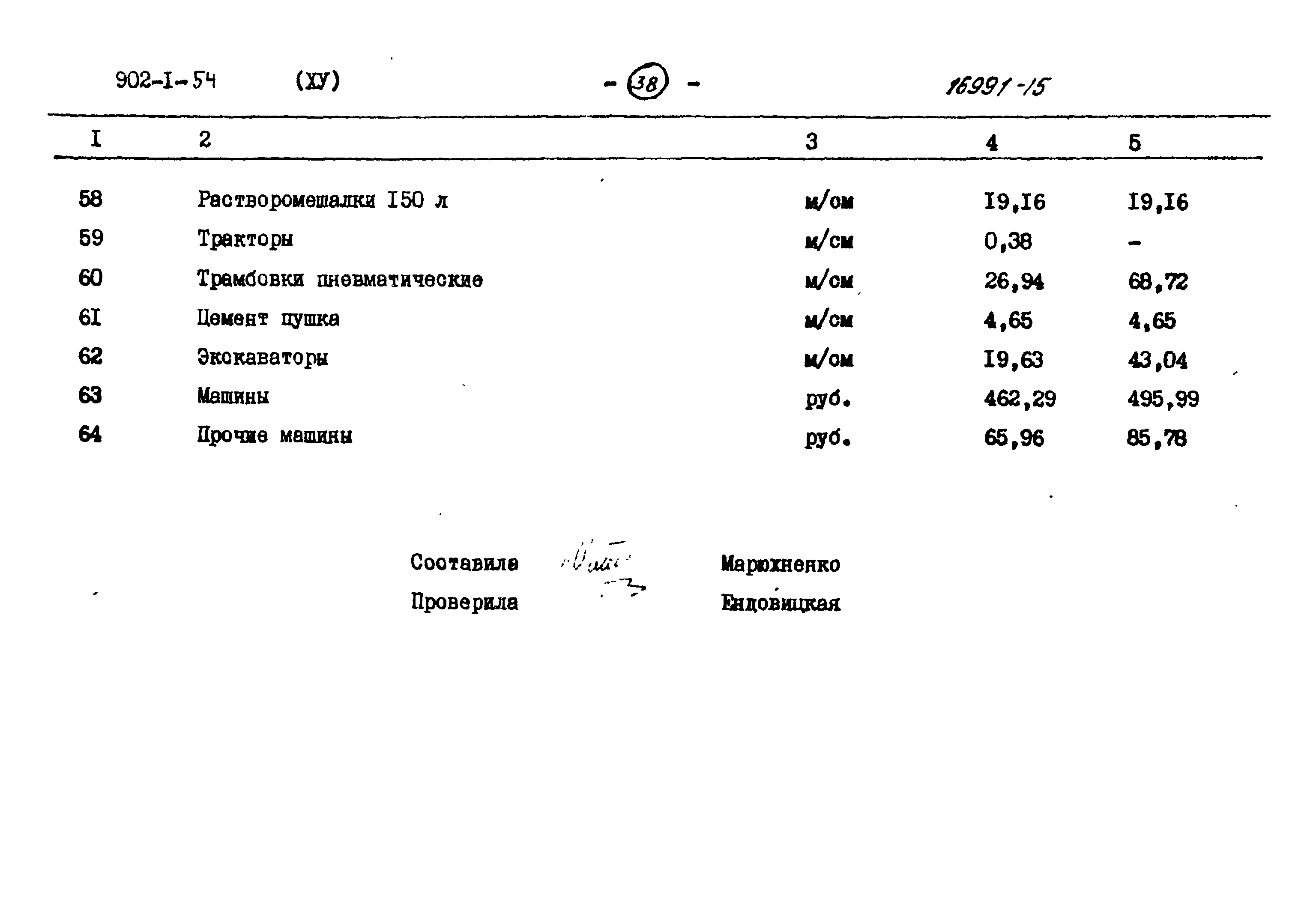 Типовой проект 902-1-54