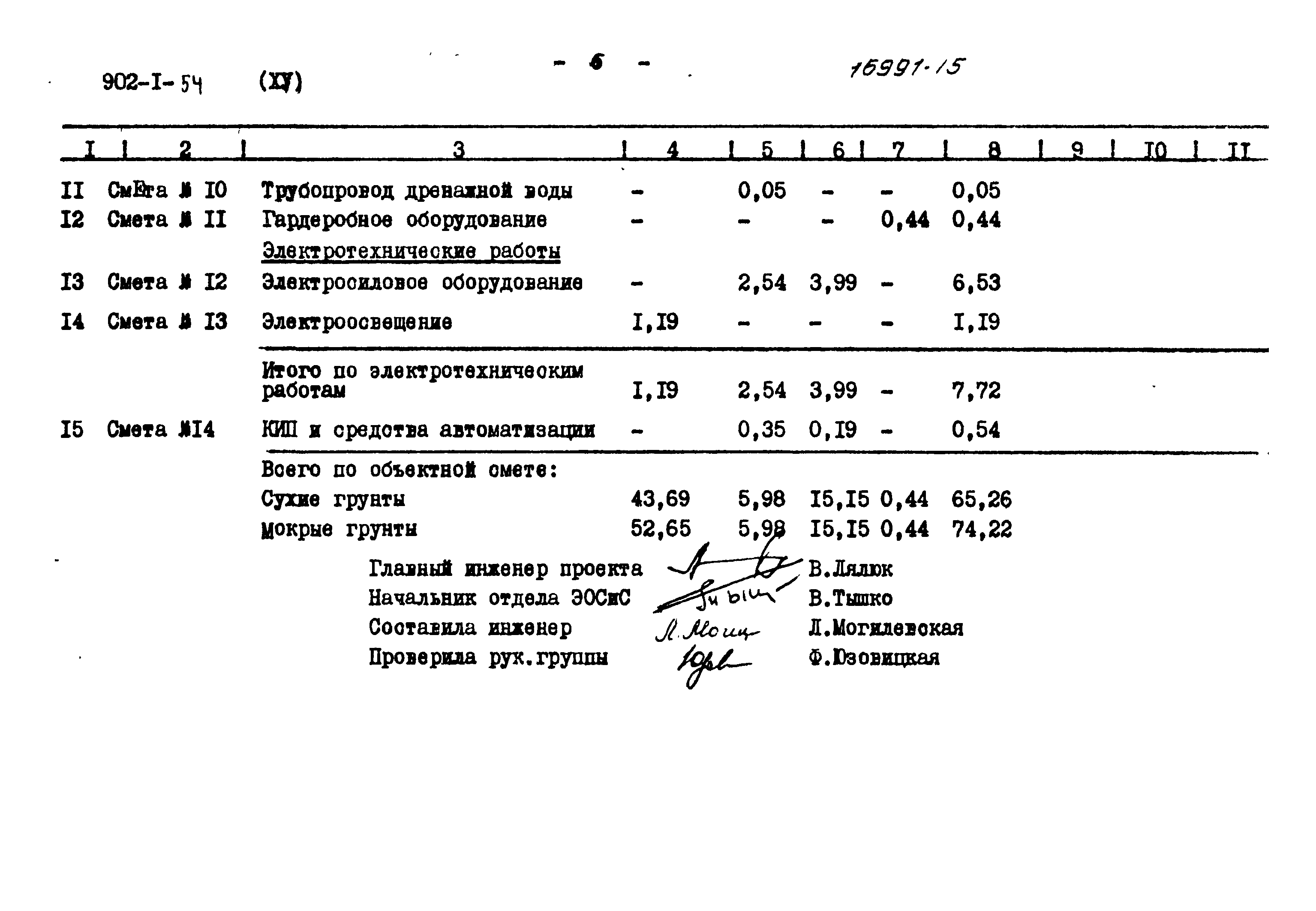 Типовой проект 902-1-54