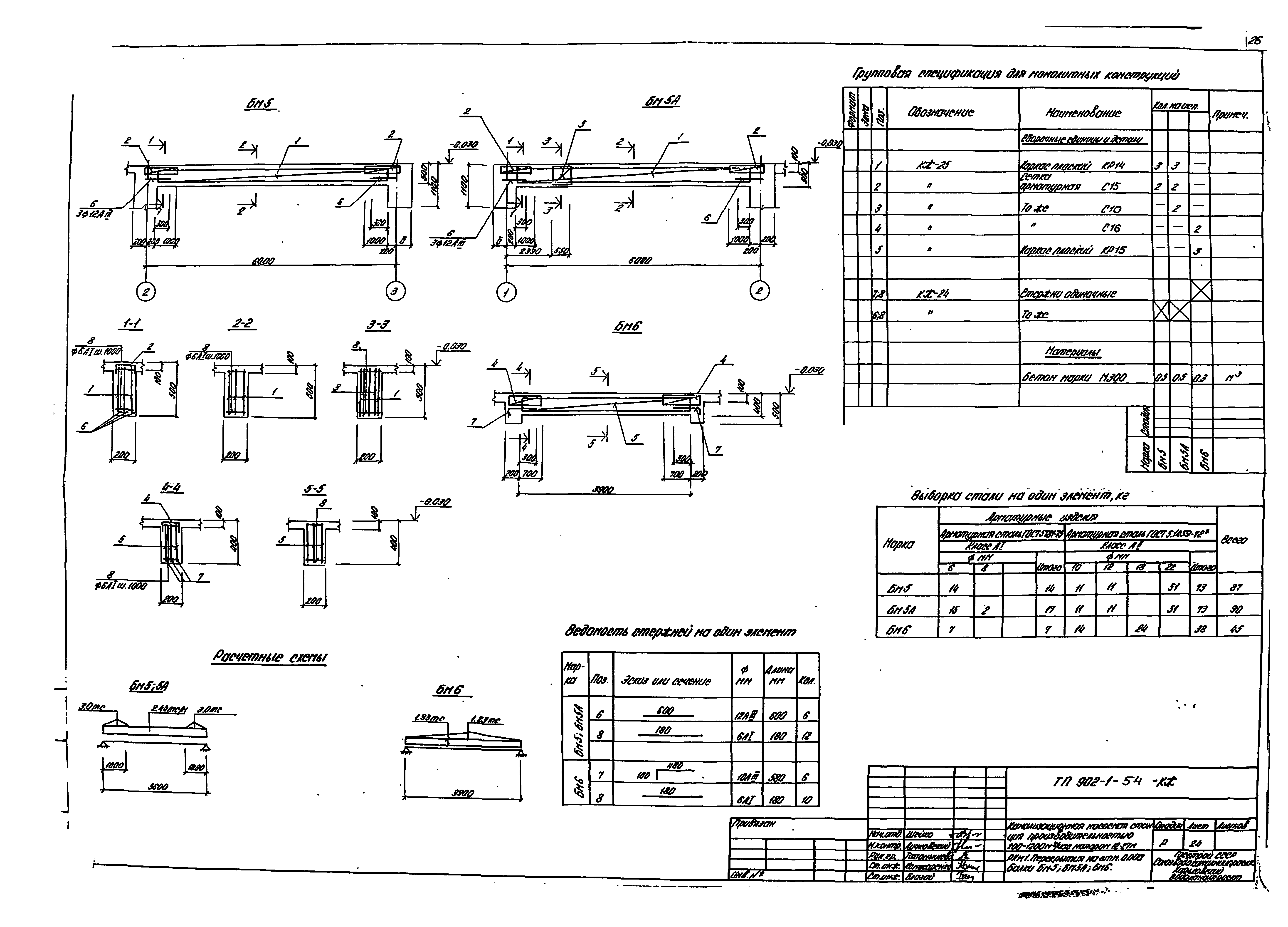 фундамент мелкого заложения береговых опор типовой проект