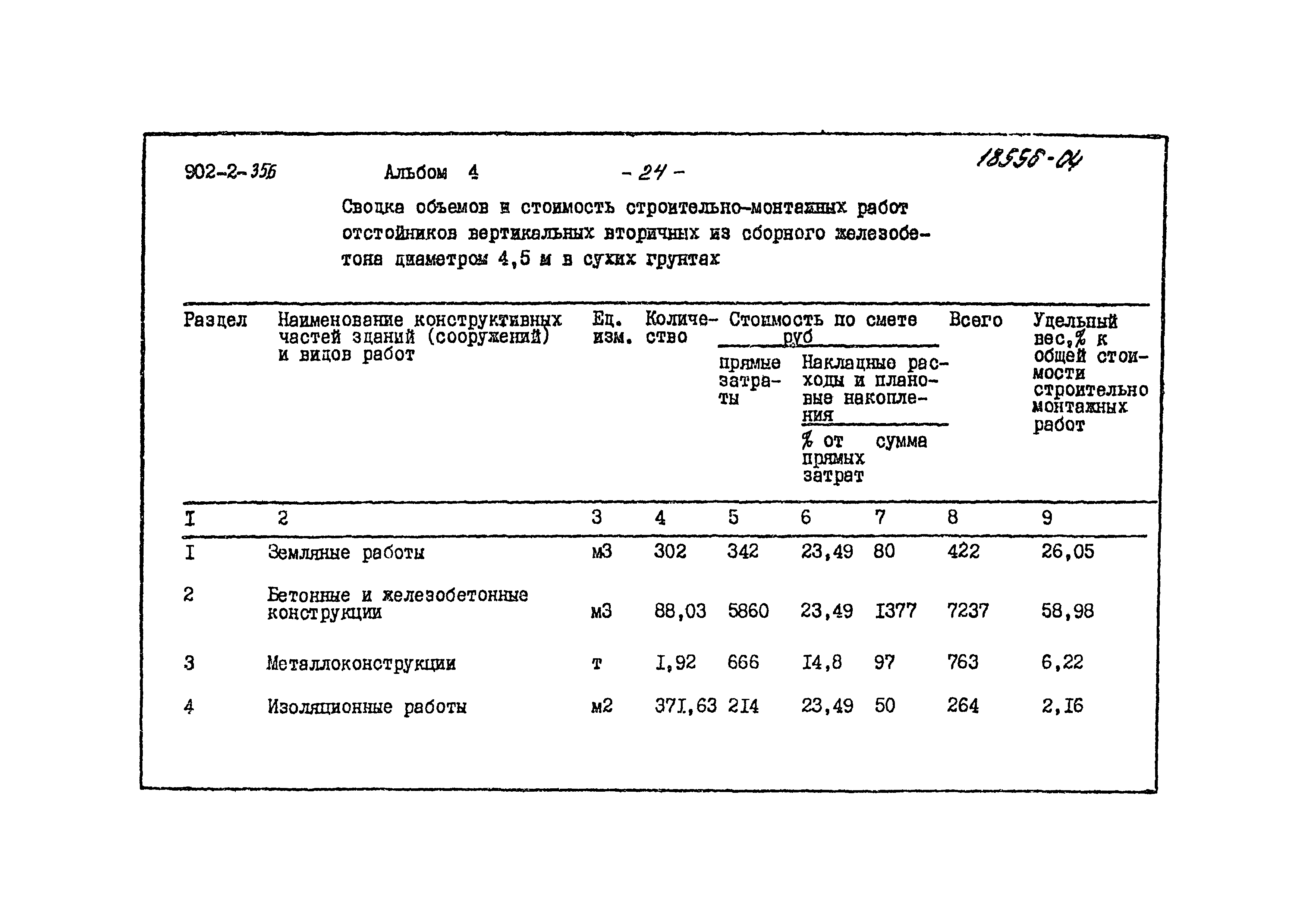 Типовой проект 902-2-356