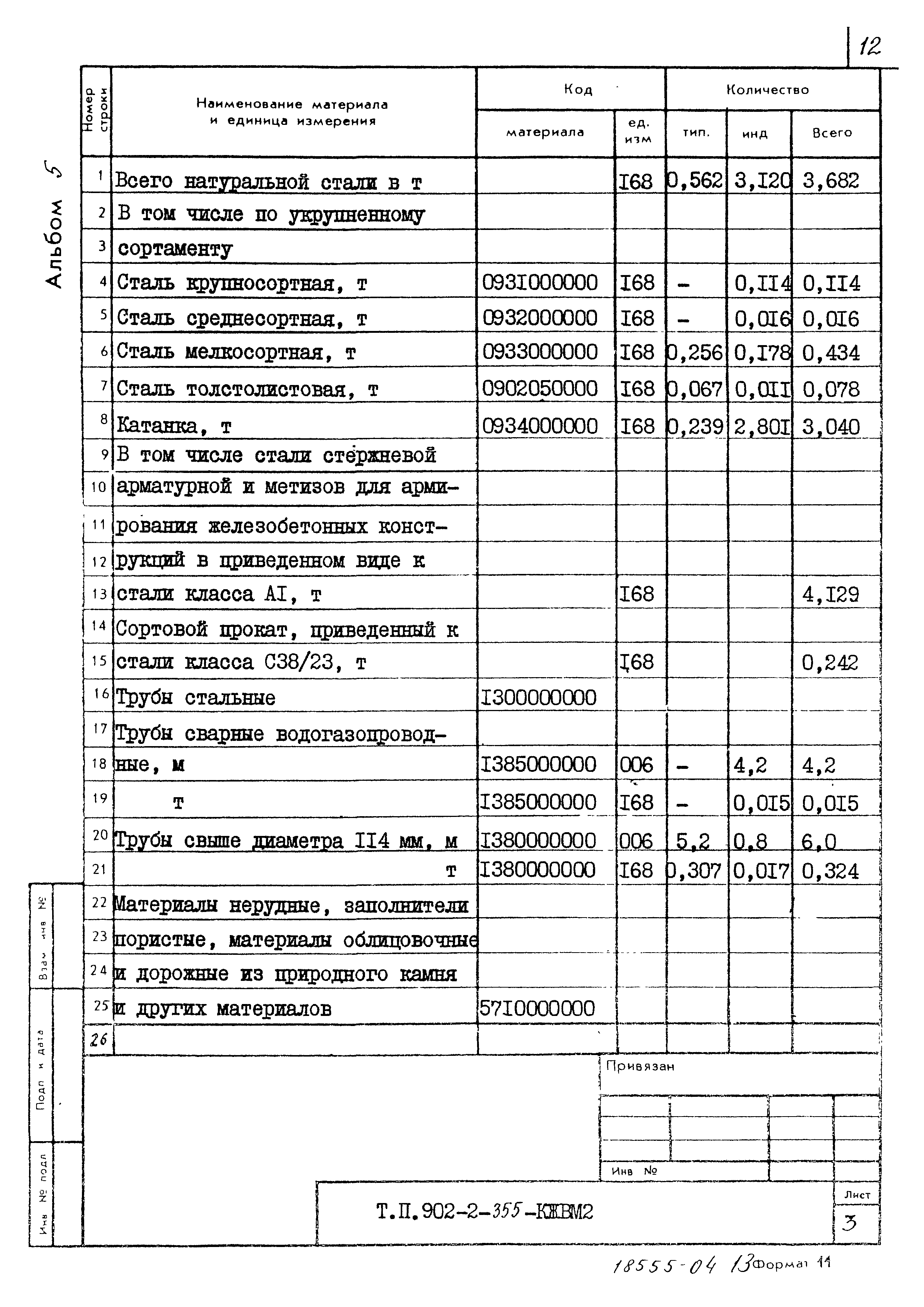 Типовой проект 902-2-355