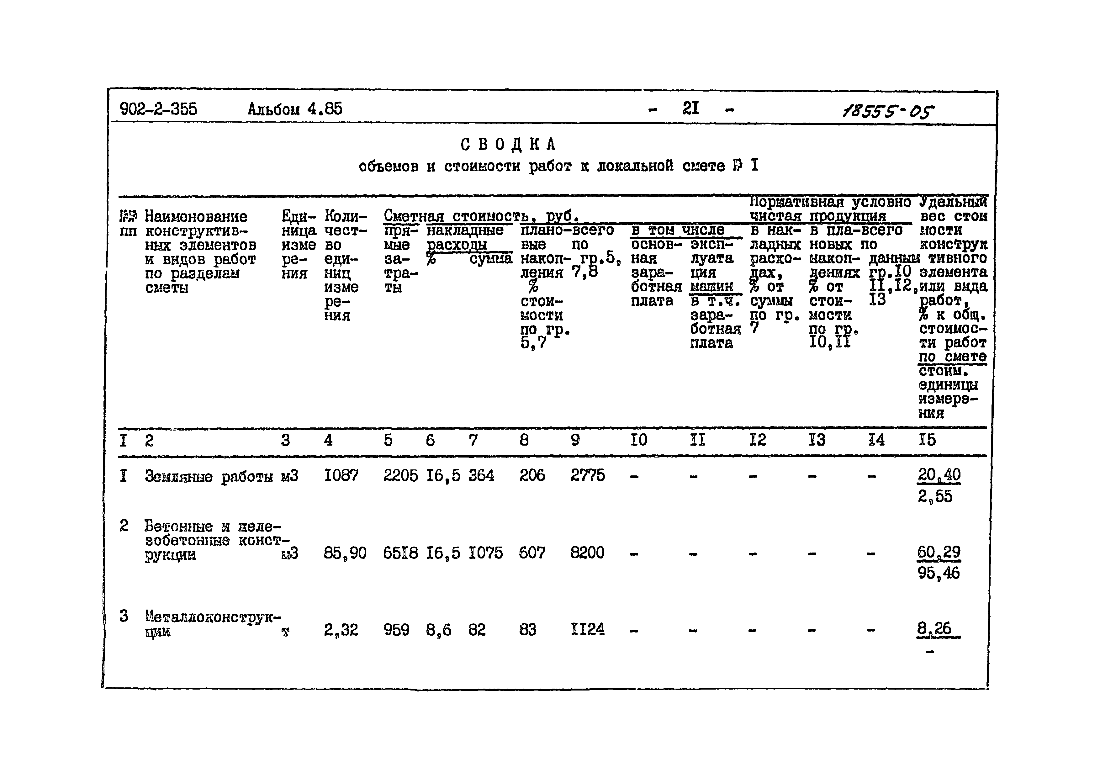 Типовой проект 902-2-355