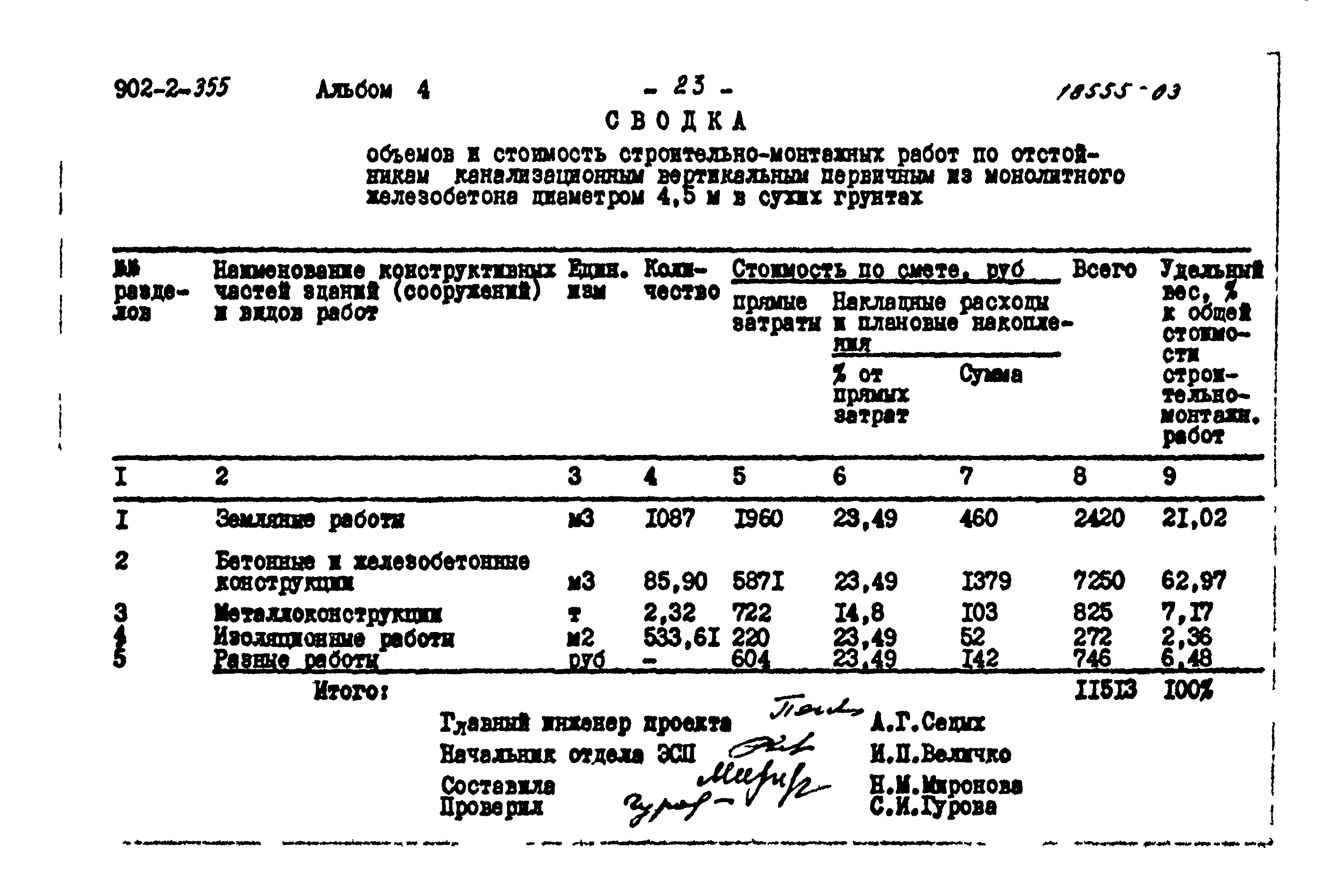 Типовой проект 902-2-355