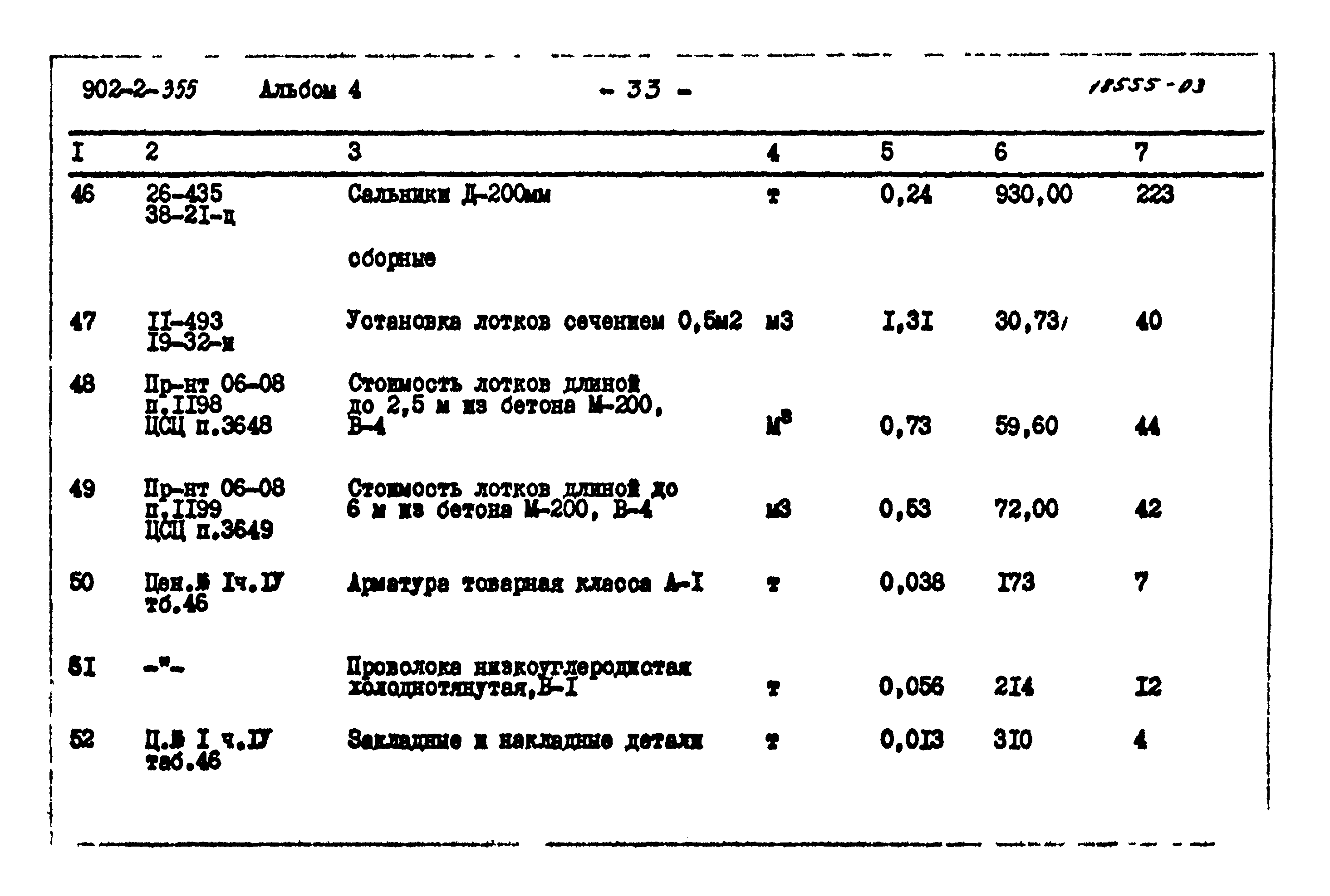 Типовой проект 902-2-355