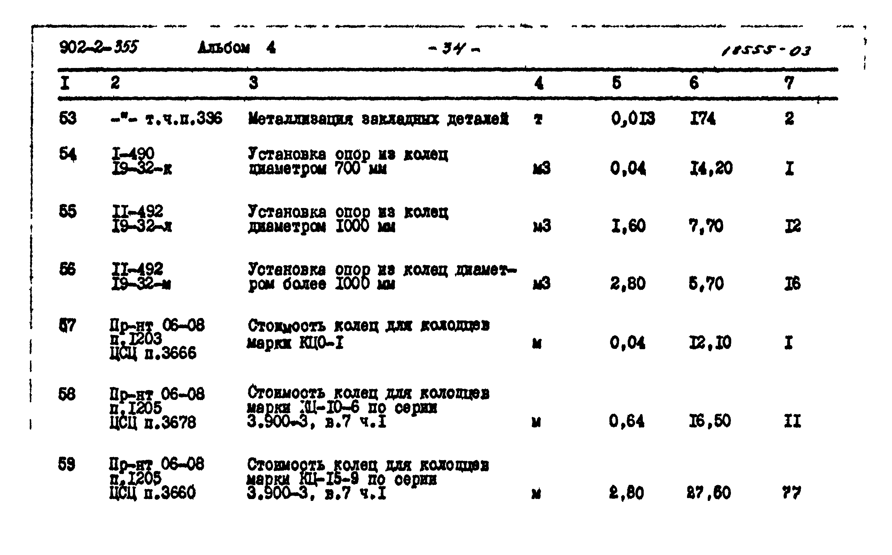 Типовой проект 902-2-355