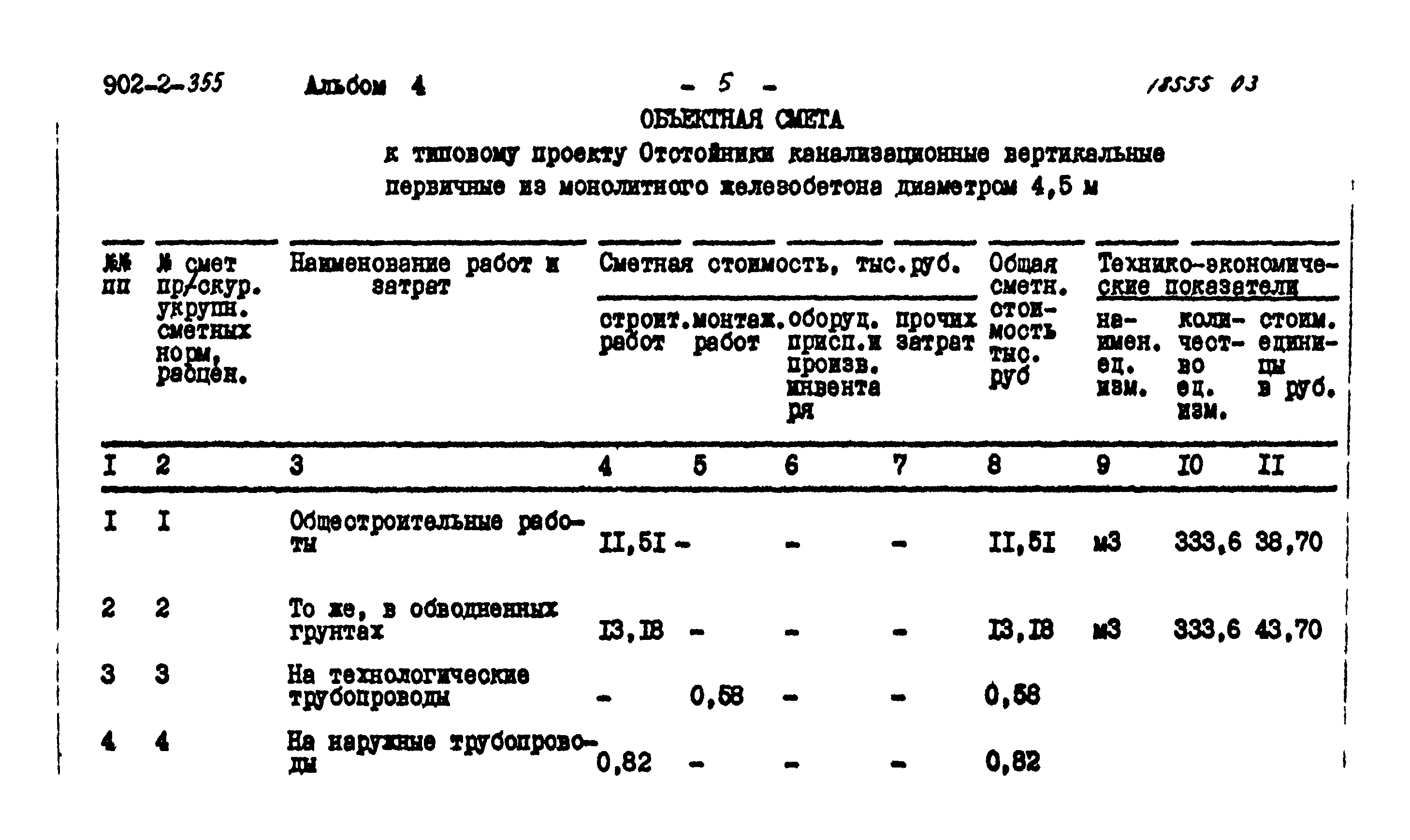 Типовой проект 902-2-355