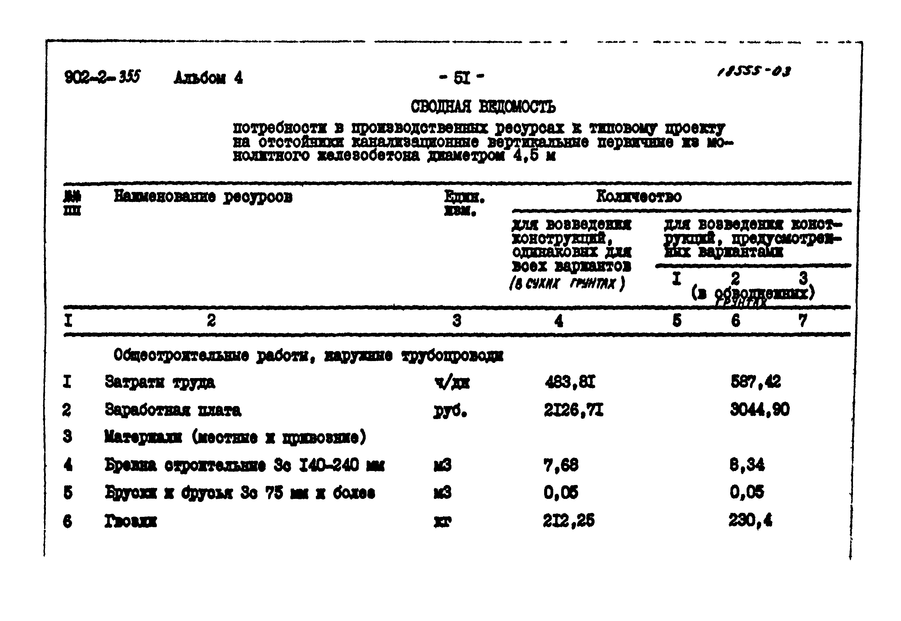 Типовой проект 902-2-355