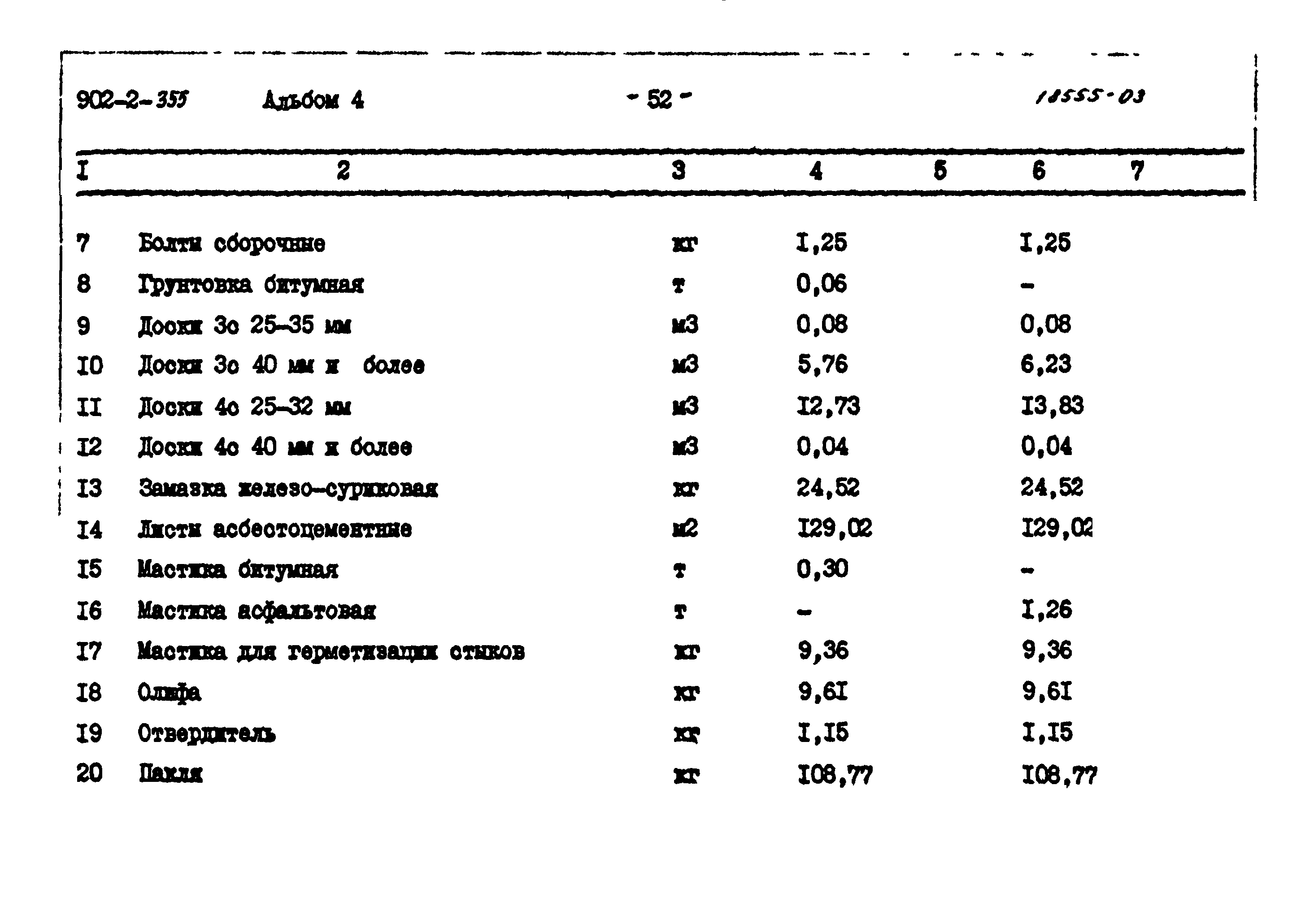 Типовой проект 902-2-355