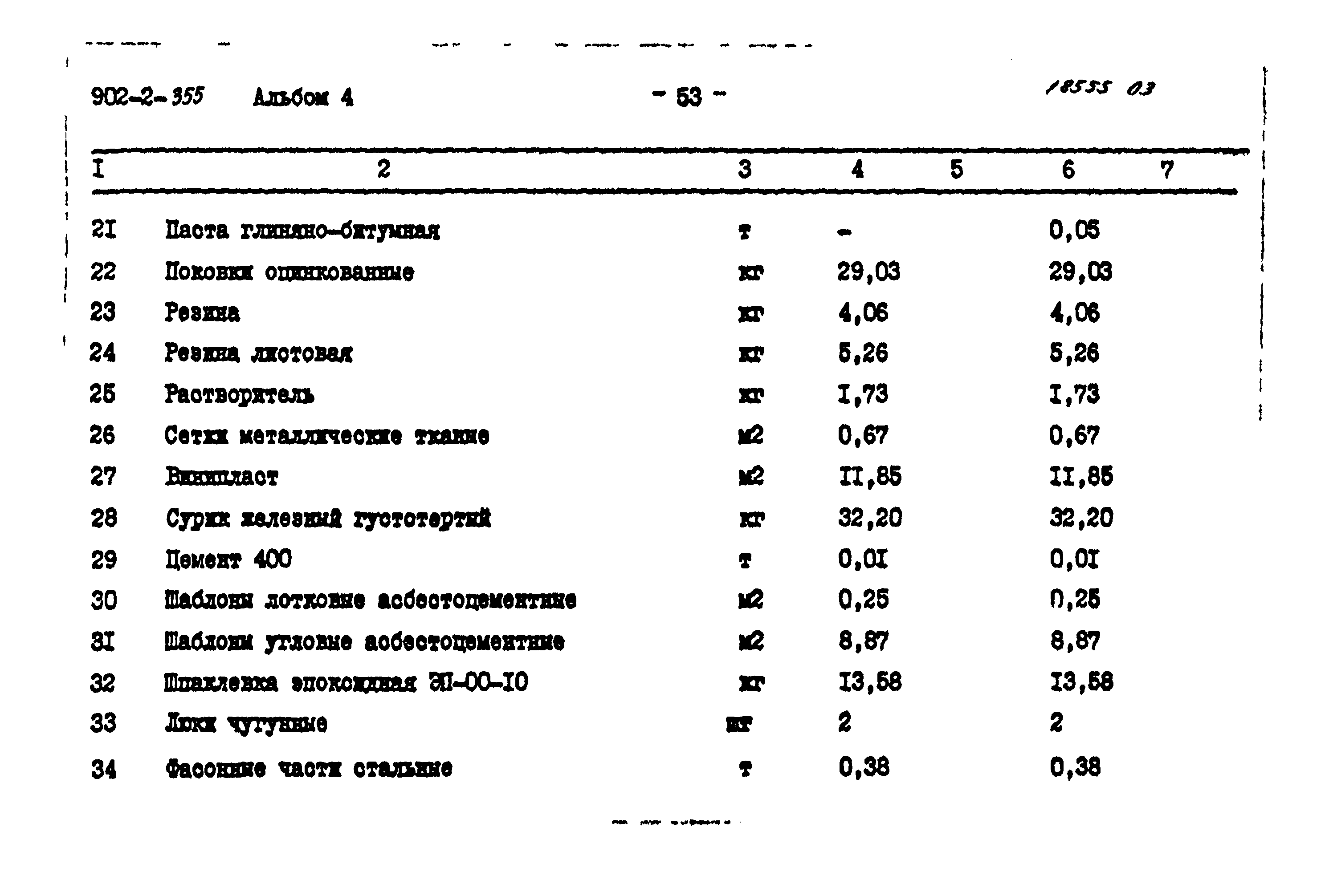 Типовой проект 902-2-355