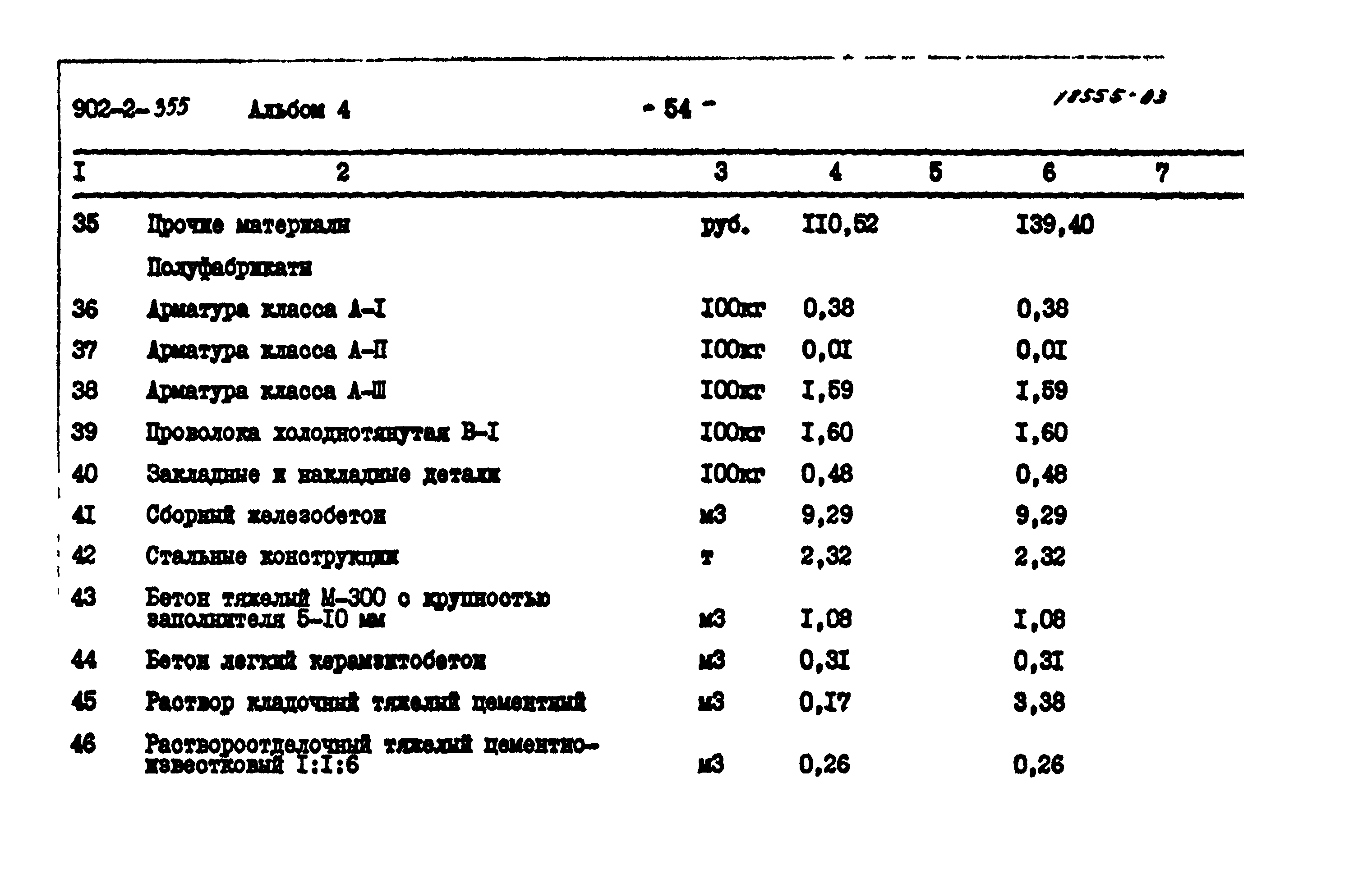 Типовой проект 902-2-355