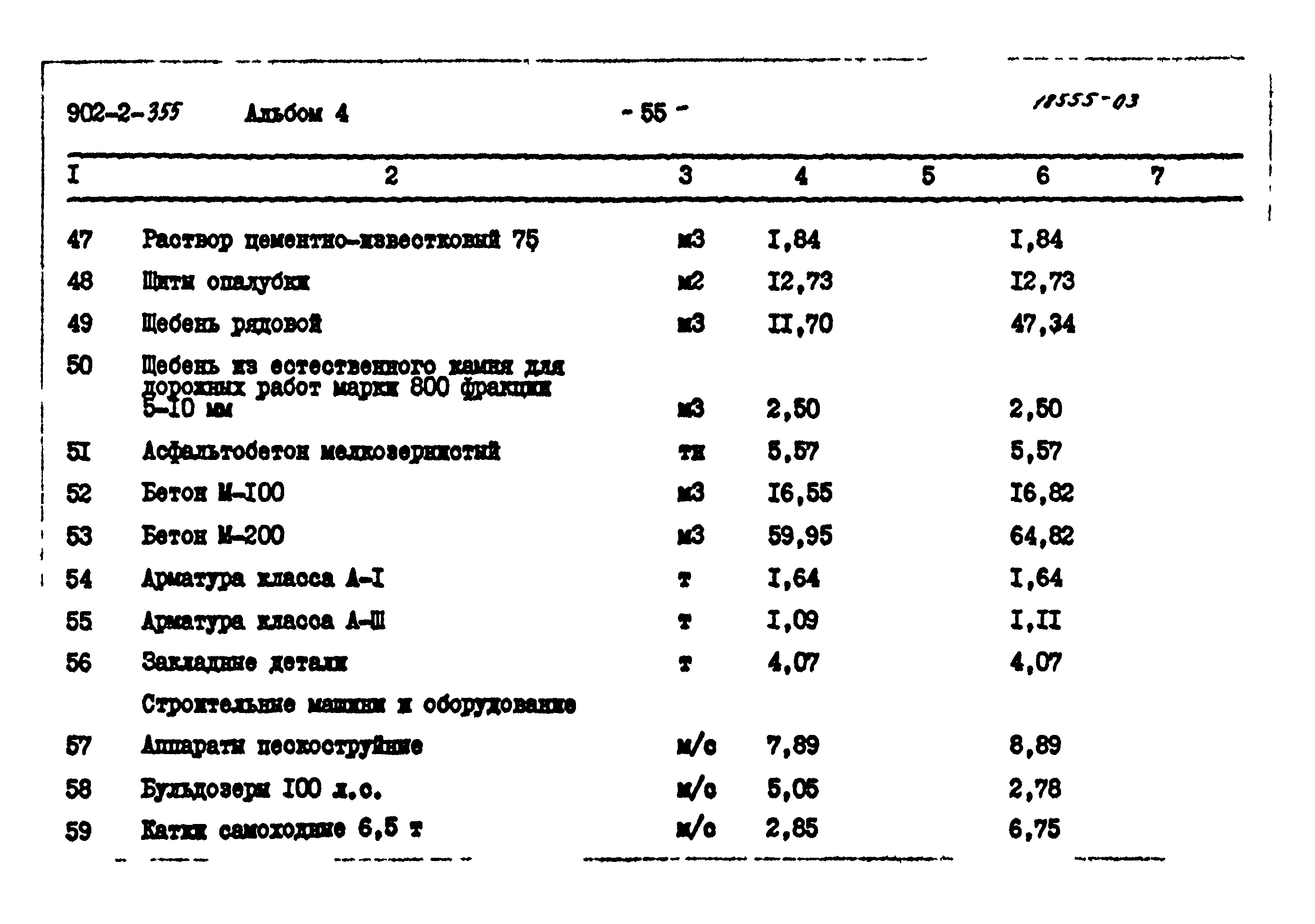 Типовой проект 902-2-355