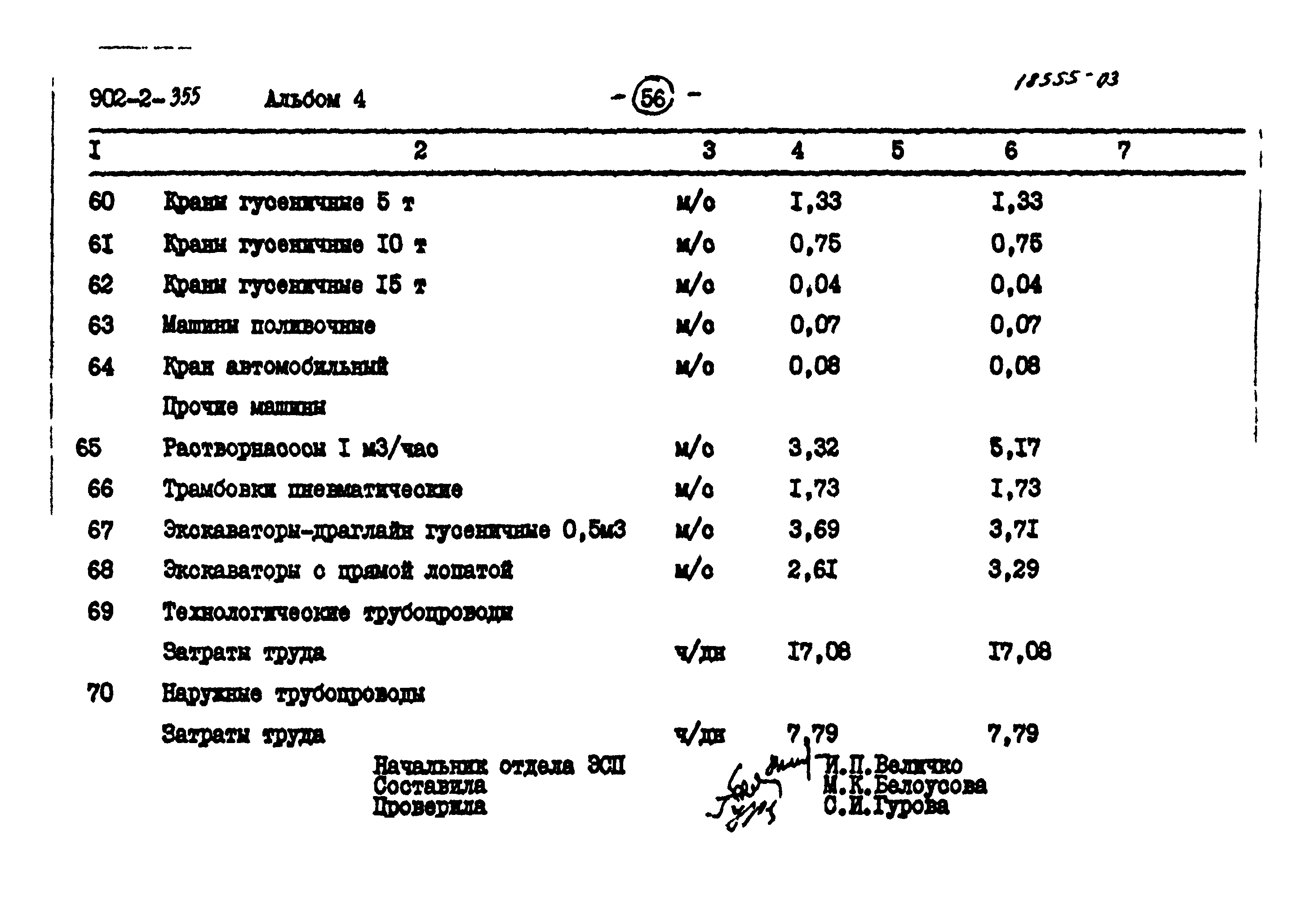 Типовой проект 902-2-355