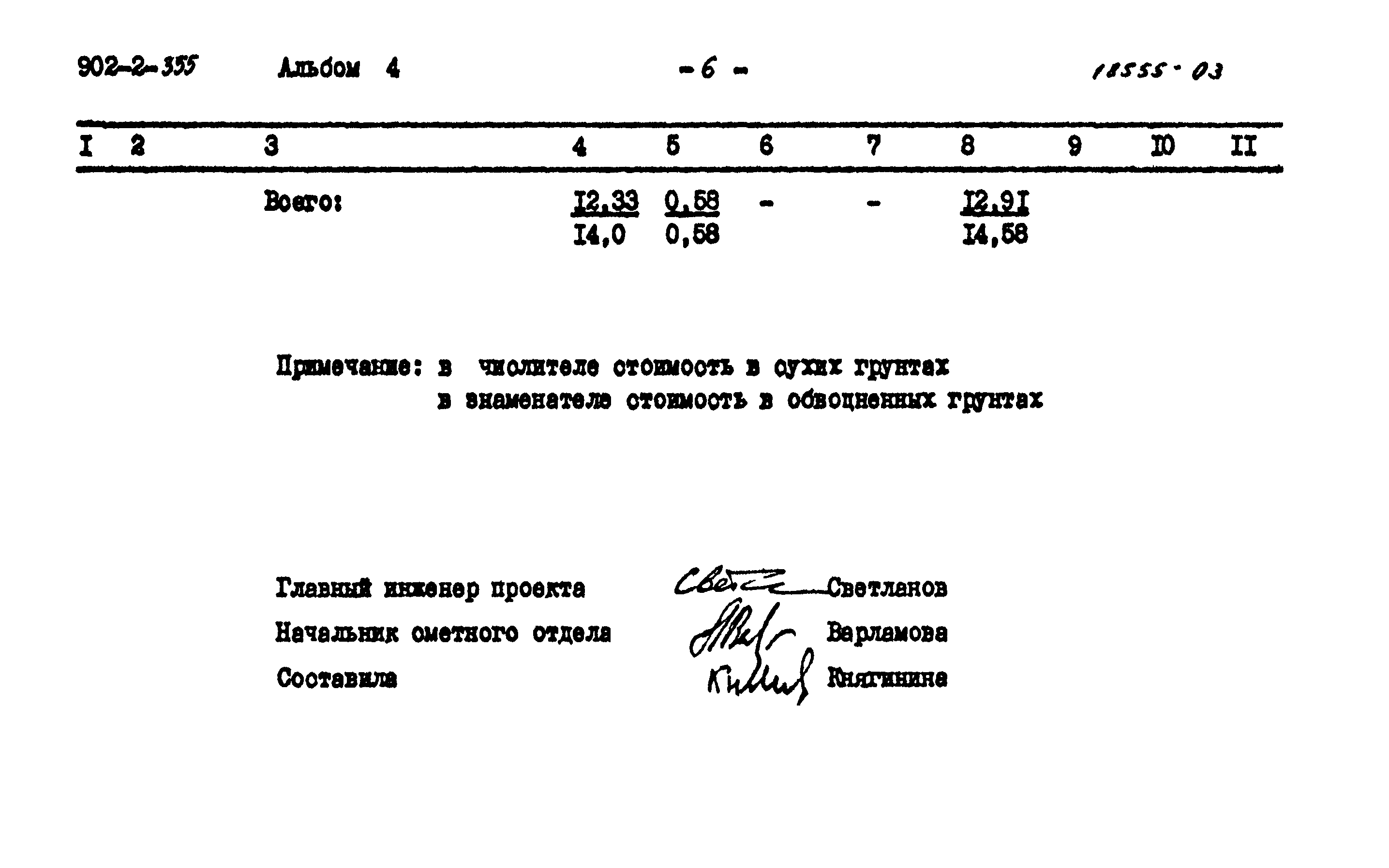 Типовой проект 902-2-355