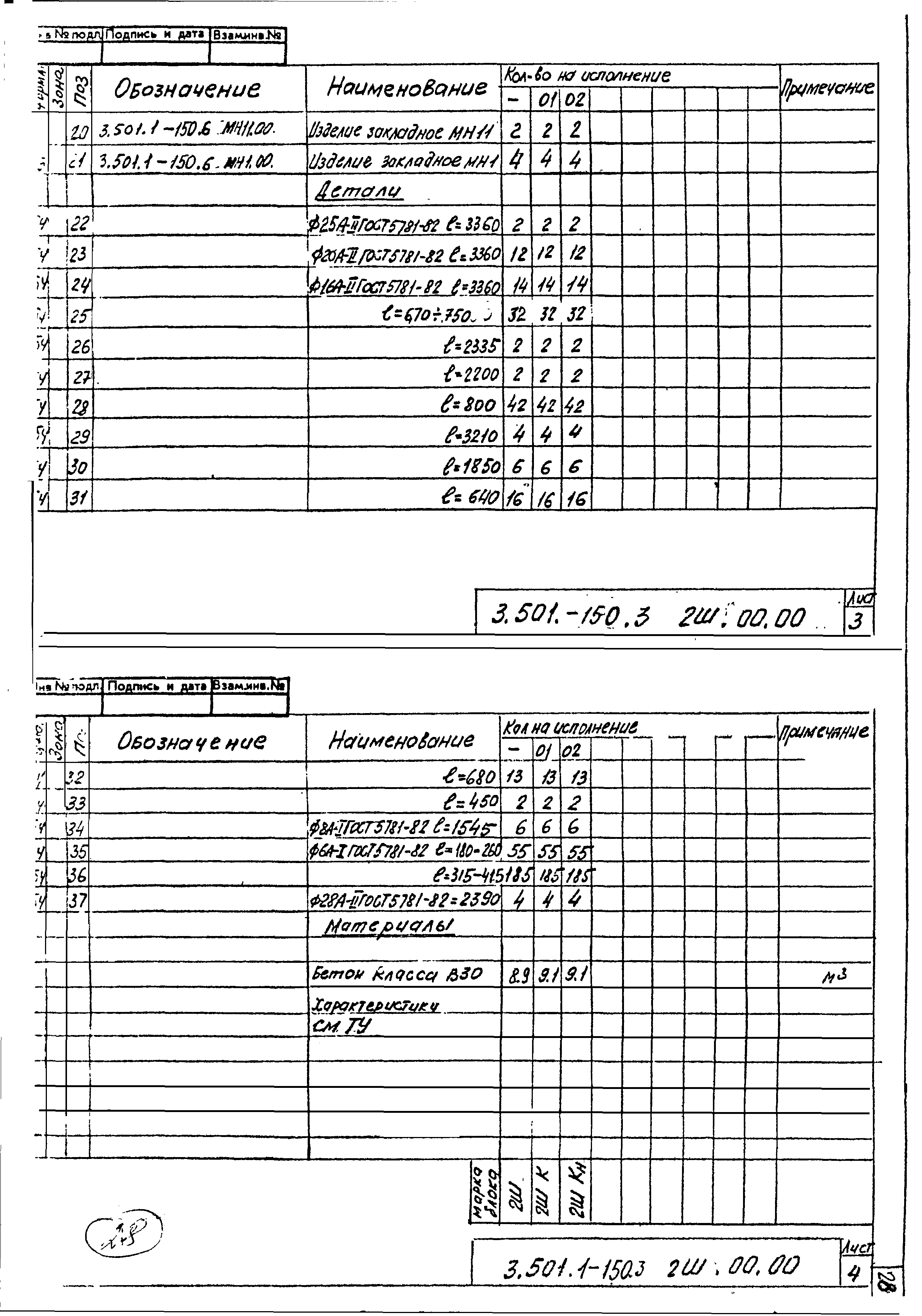 Серия 3.501.1-150