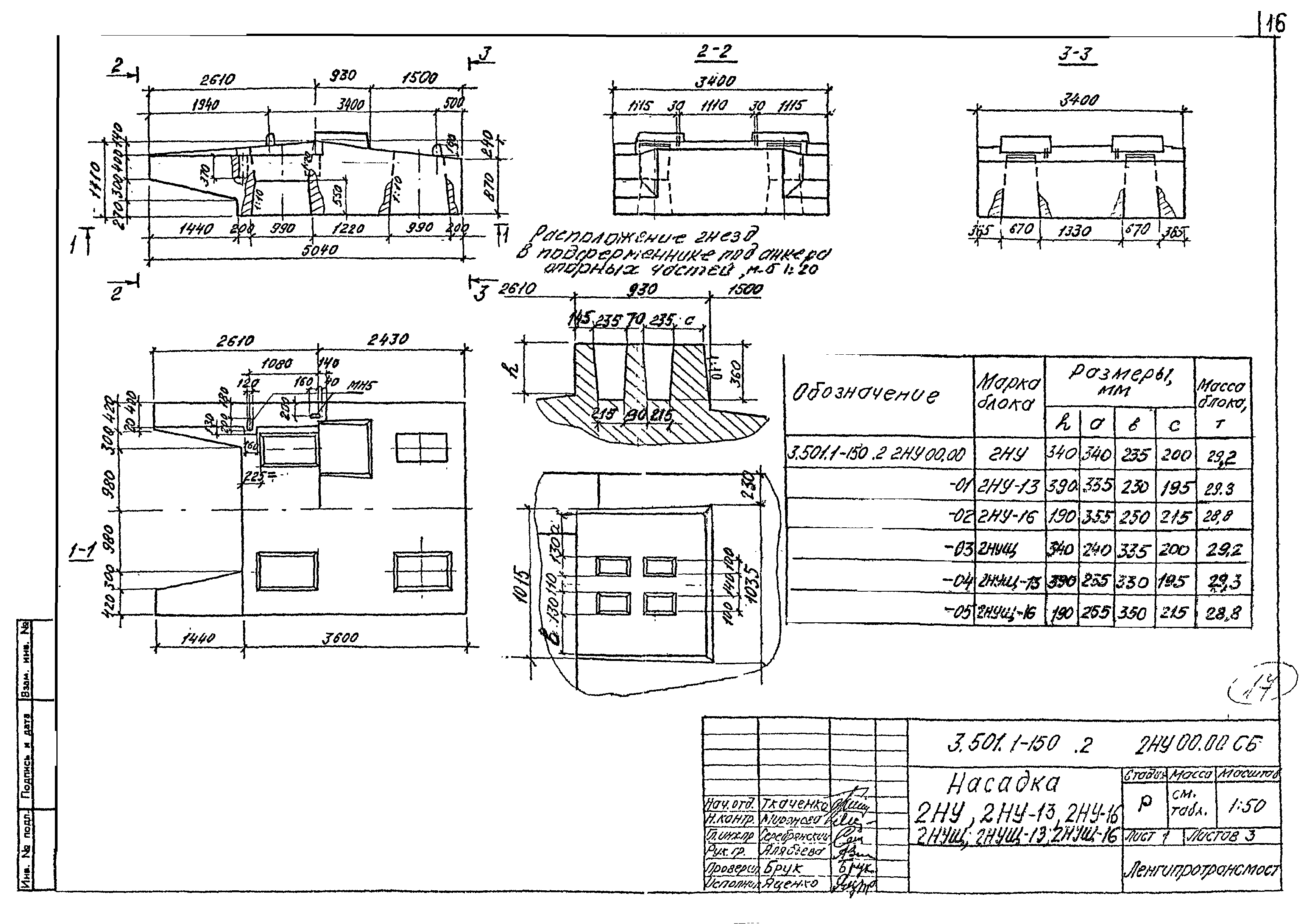 Серия 3.501.1-150