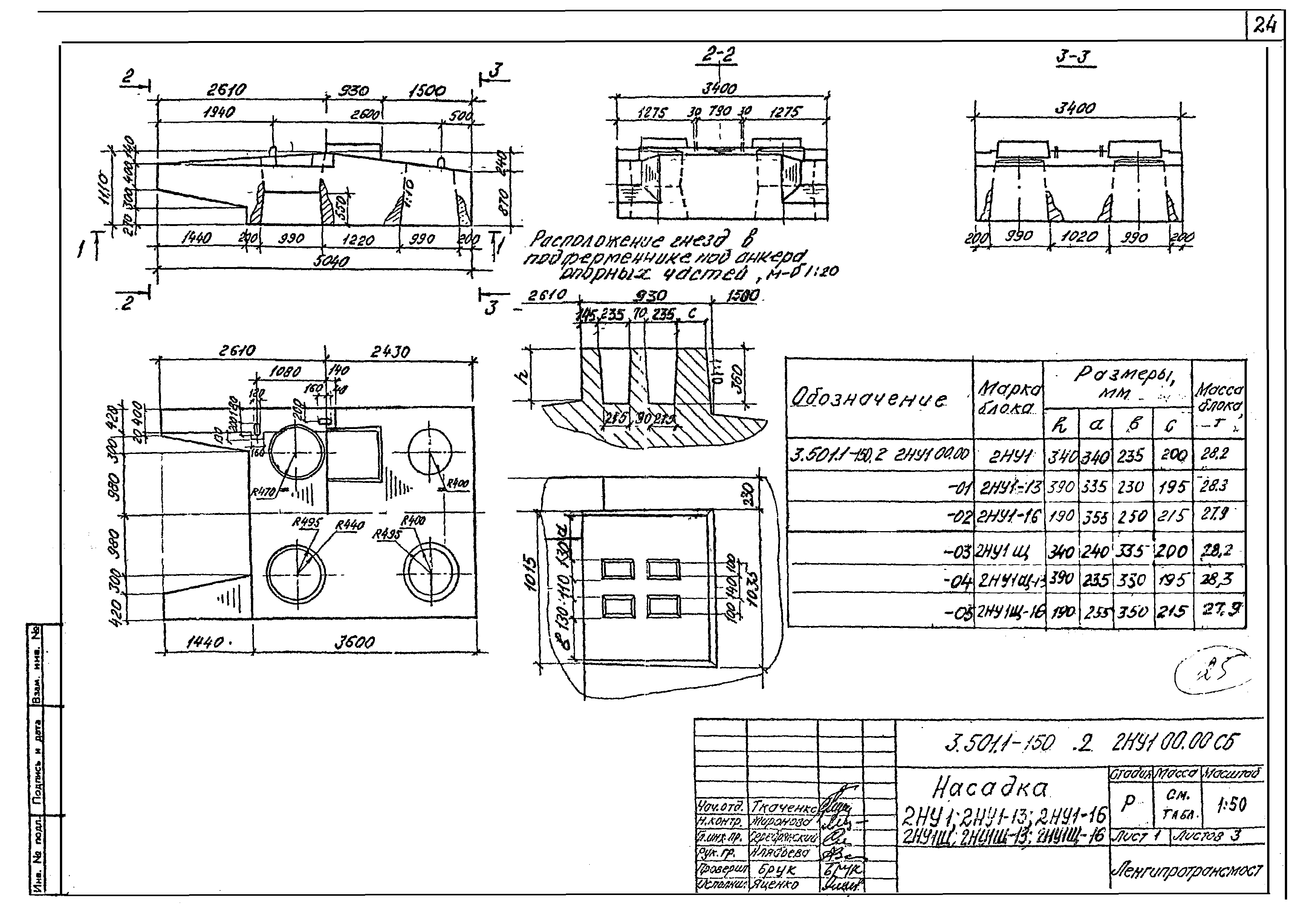 Серия 3.501.1-150