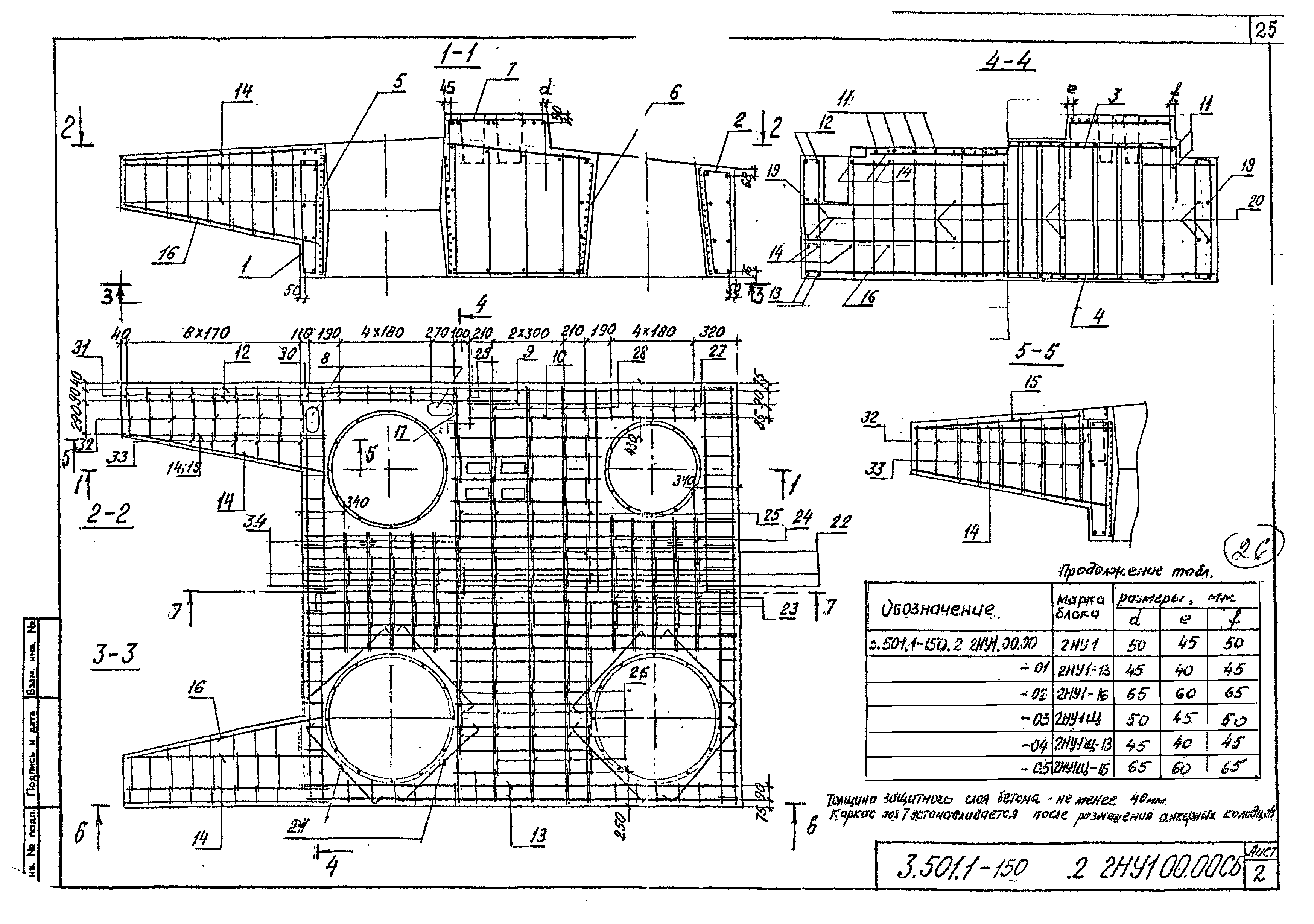 Серия 3.501.1-150