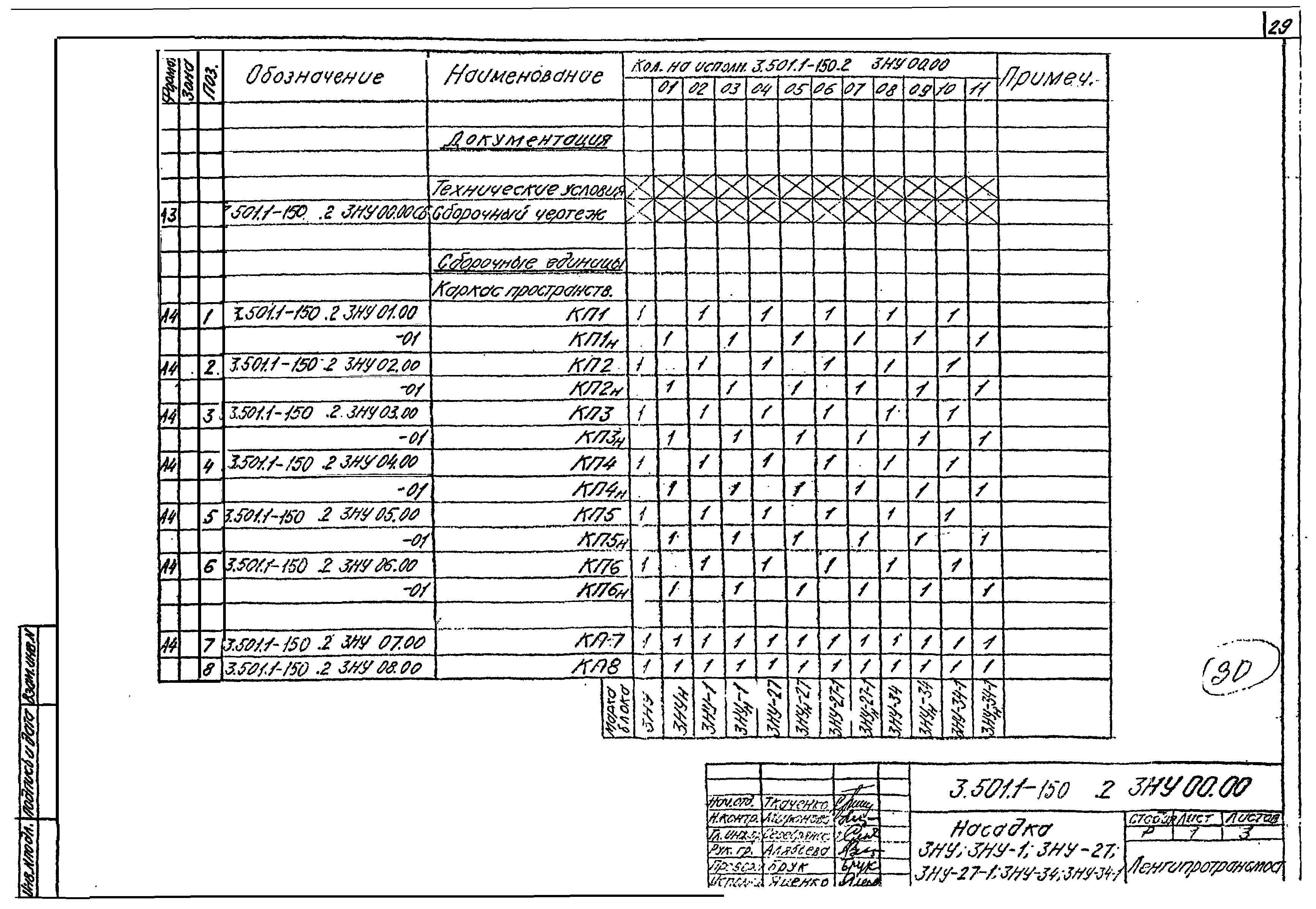 Серия 3.501.1-150