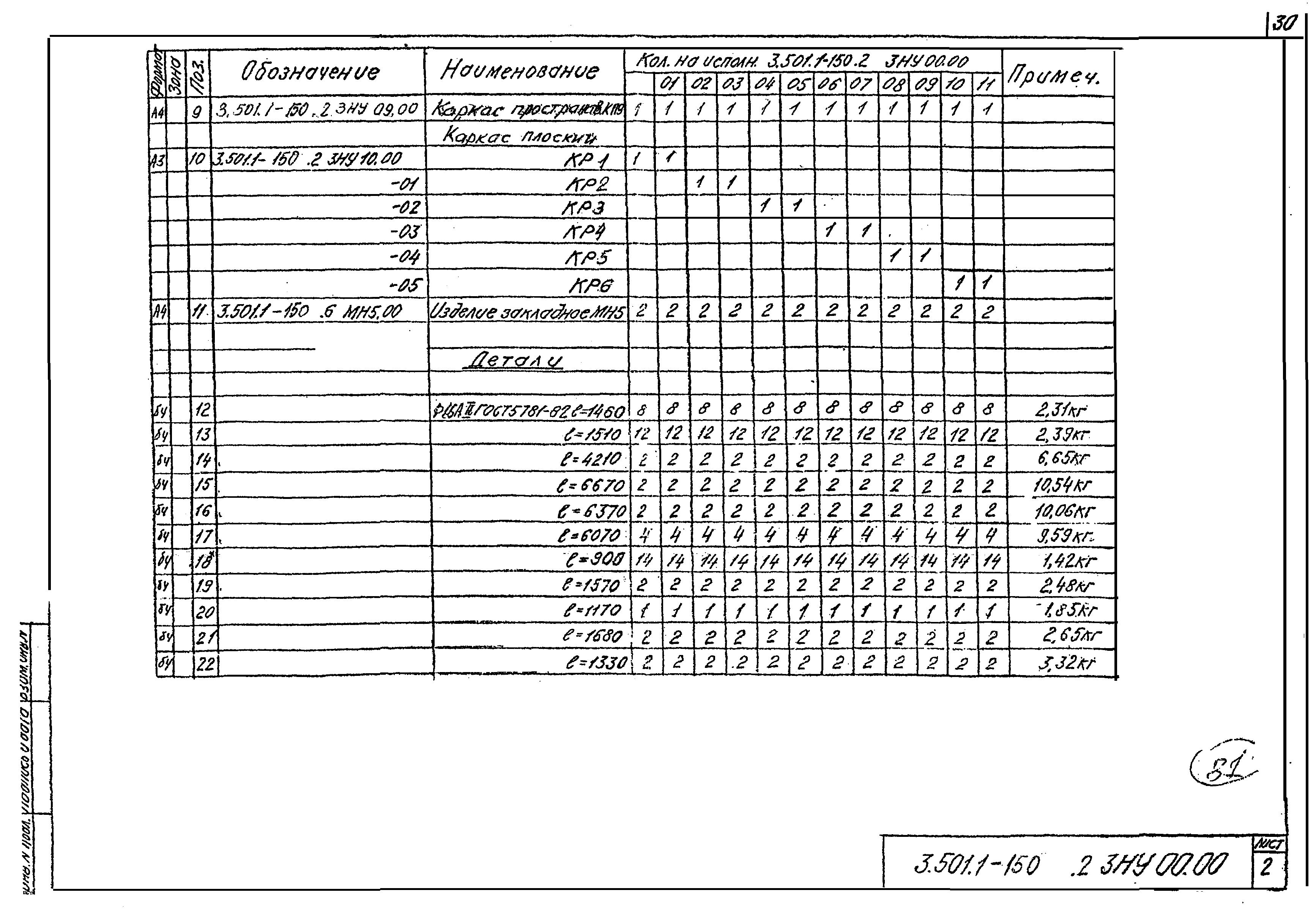 Серия 3.501.1-150