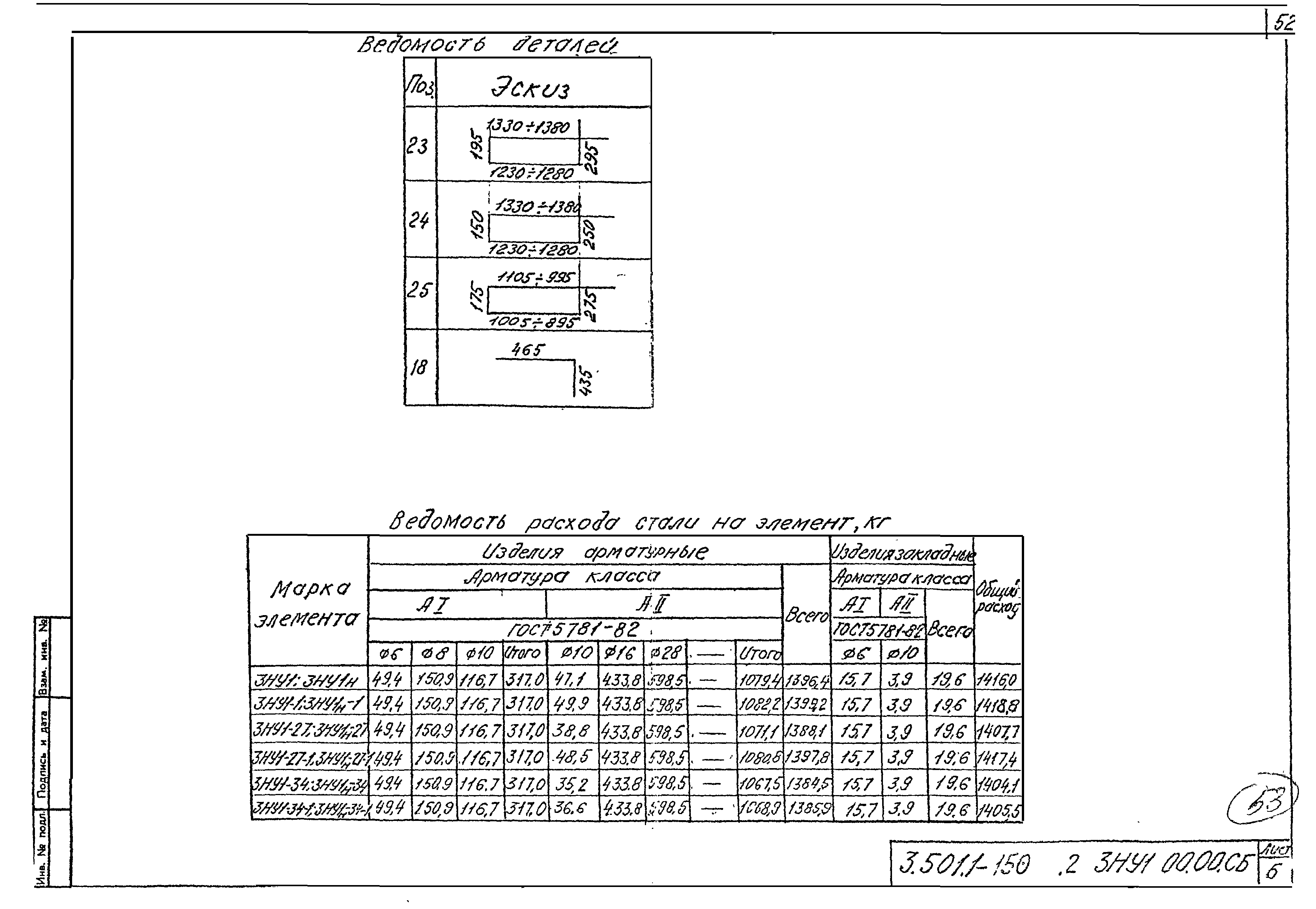 Серия 3.501.1-150