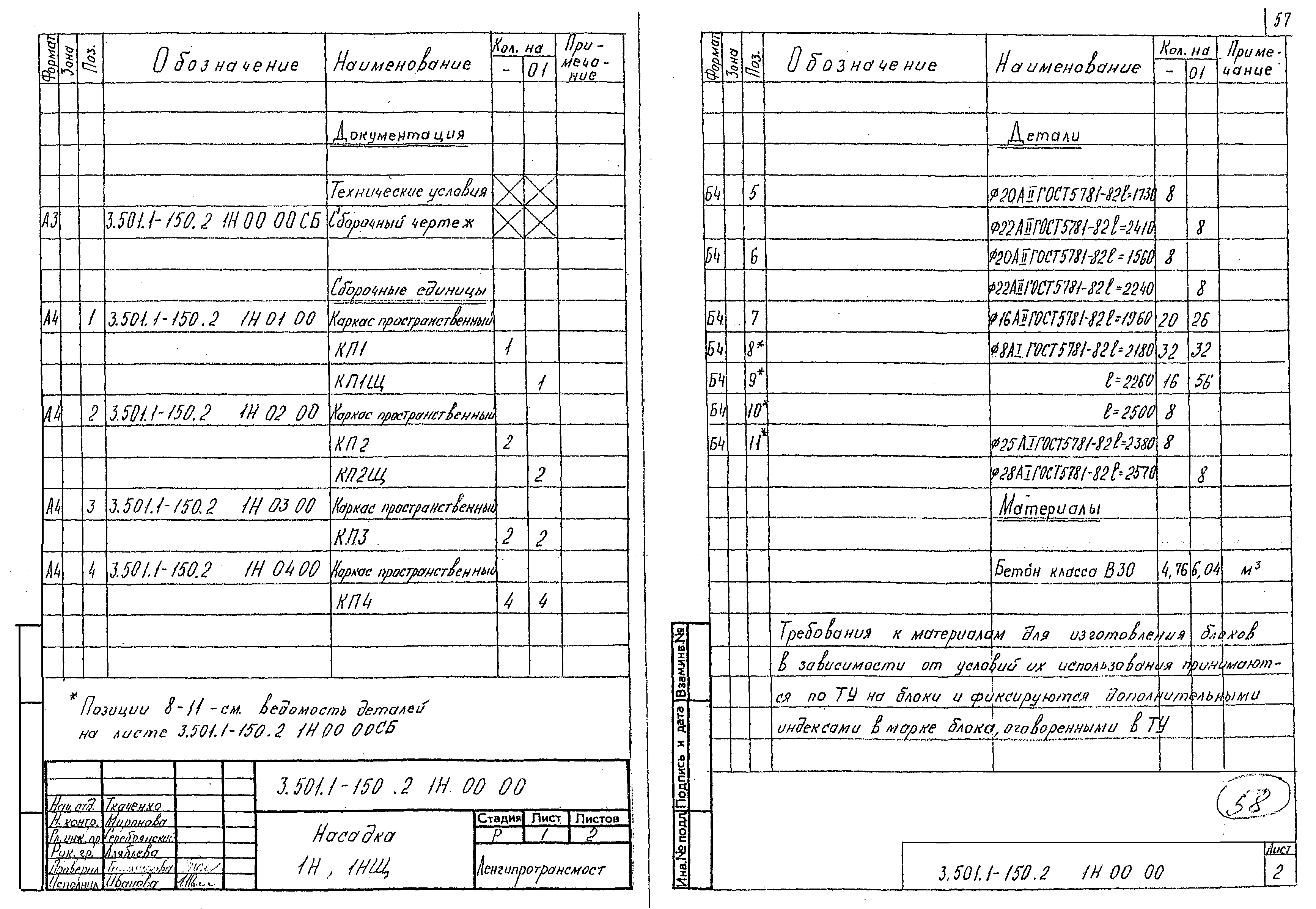 Серия 3.501.1-150