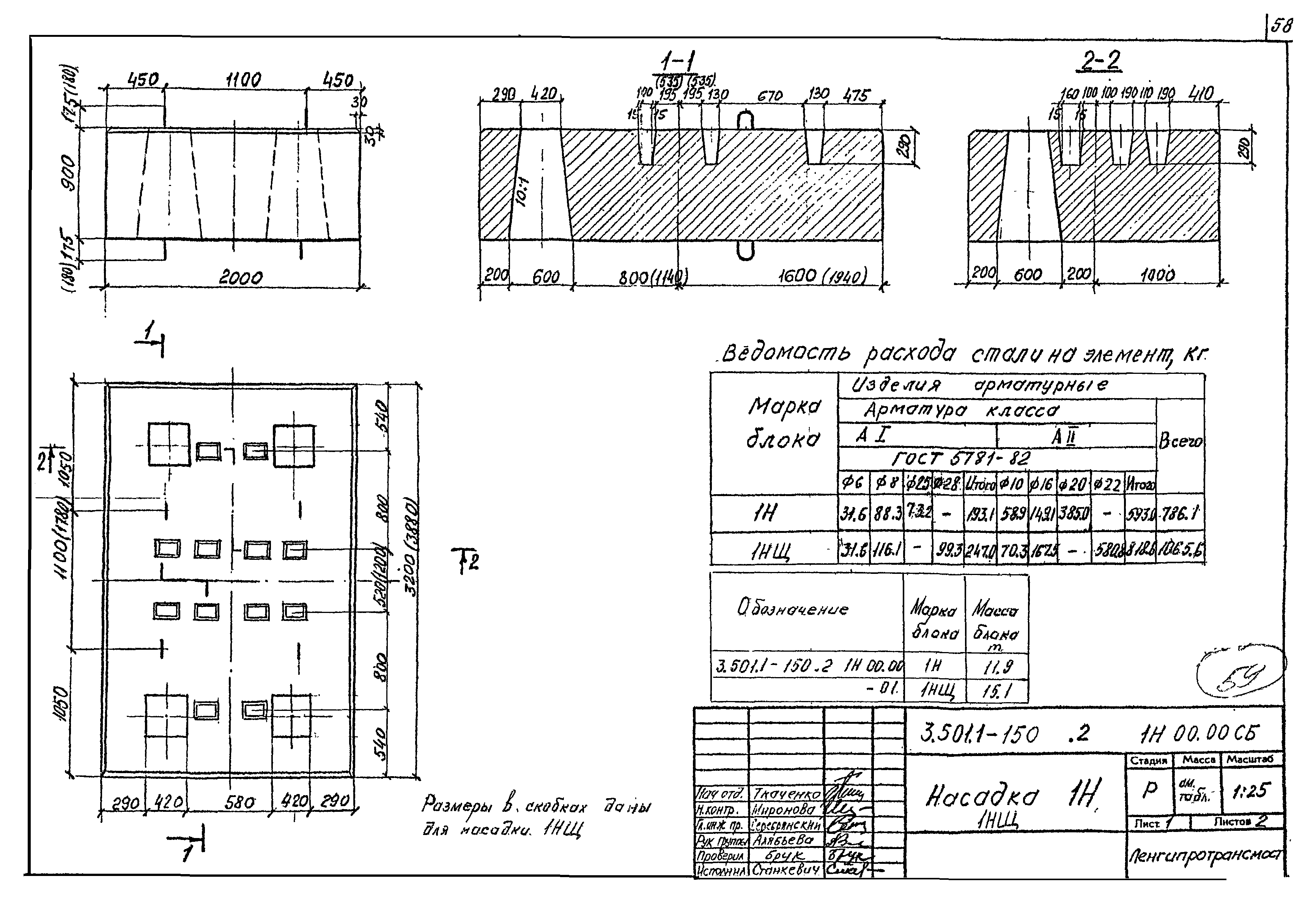 Серия 3.501.1-150