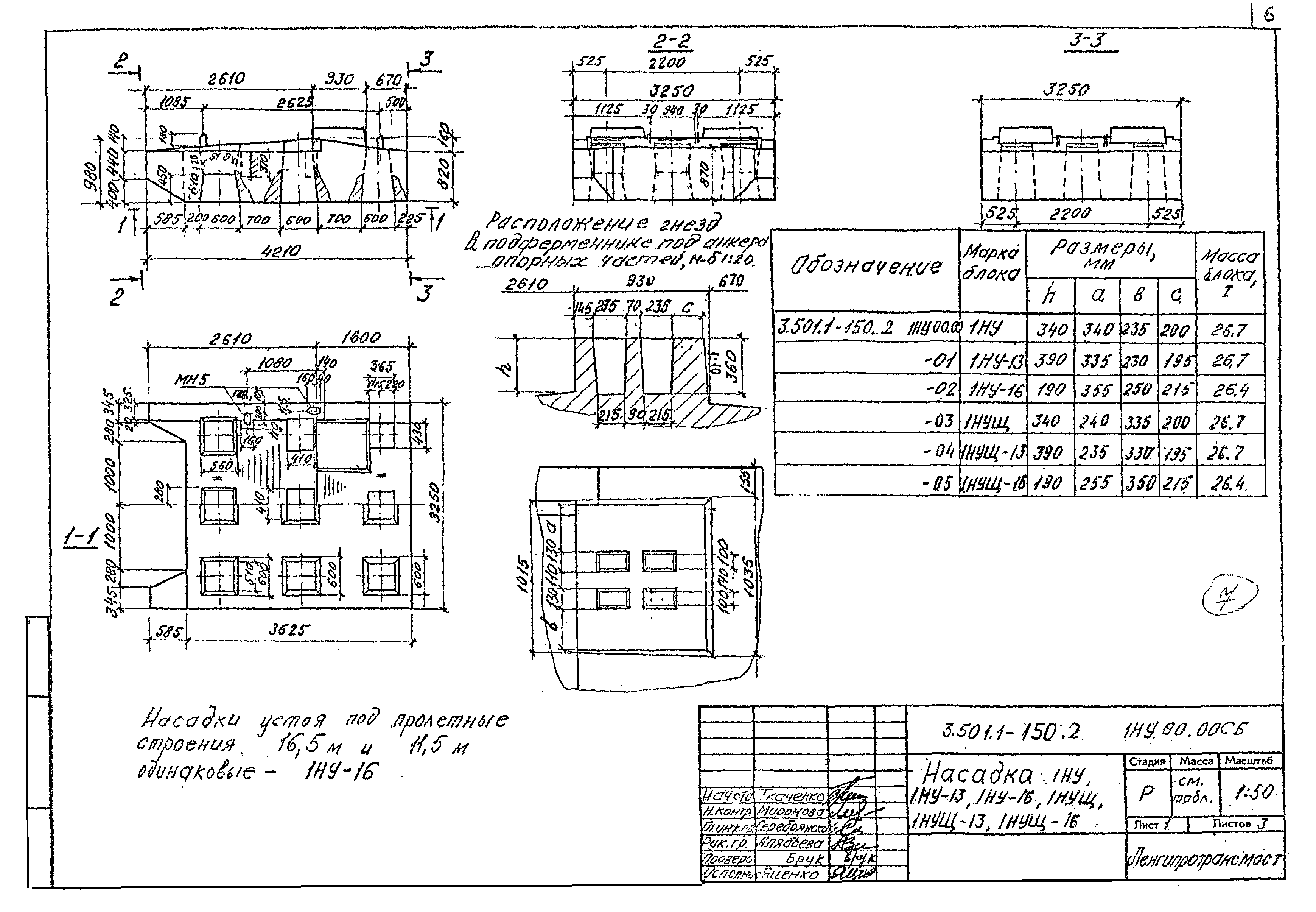 Серия 3.501.1-150