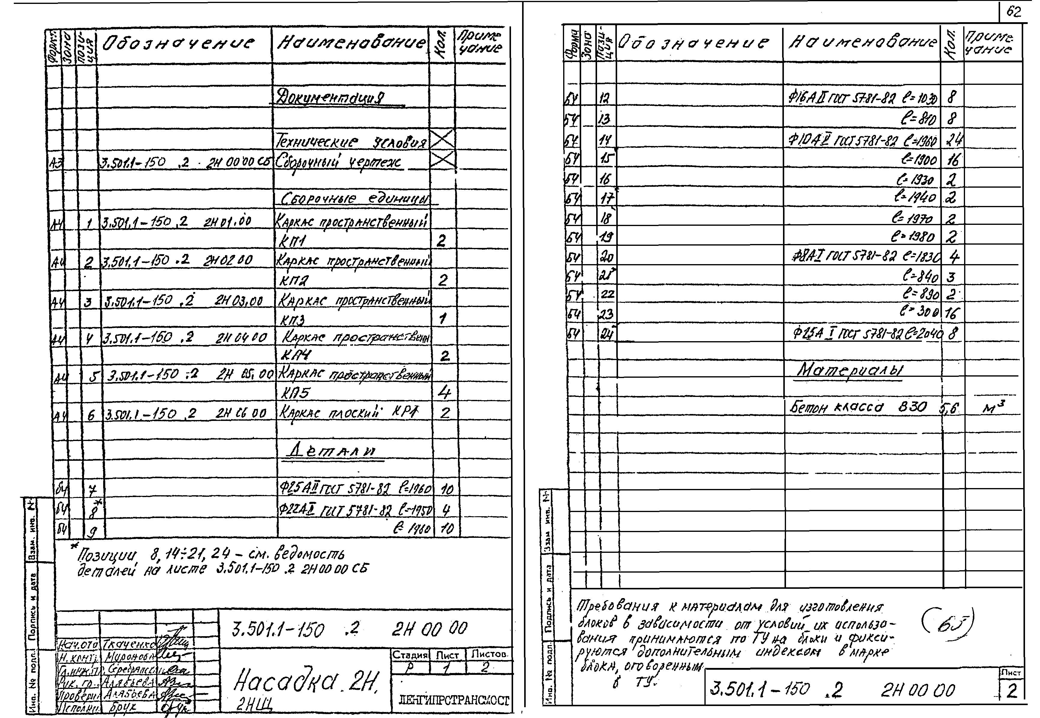 Серия 3.501.1-150