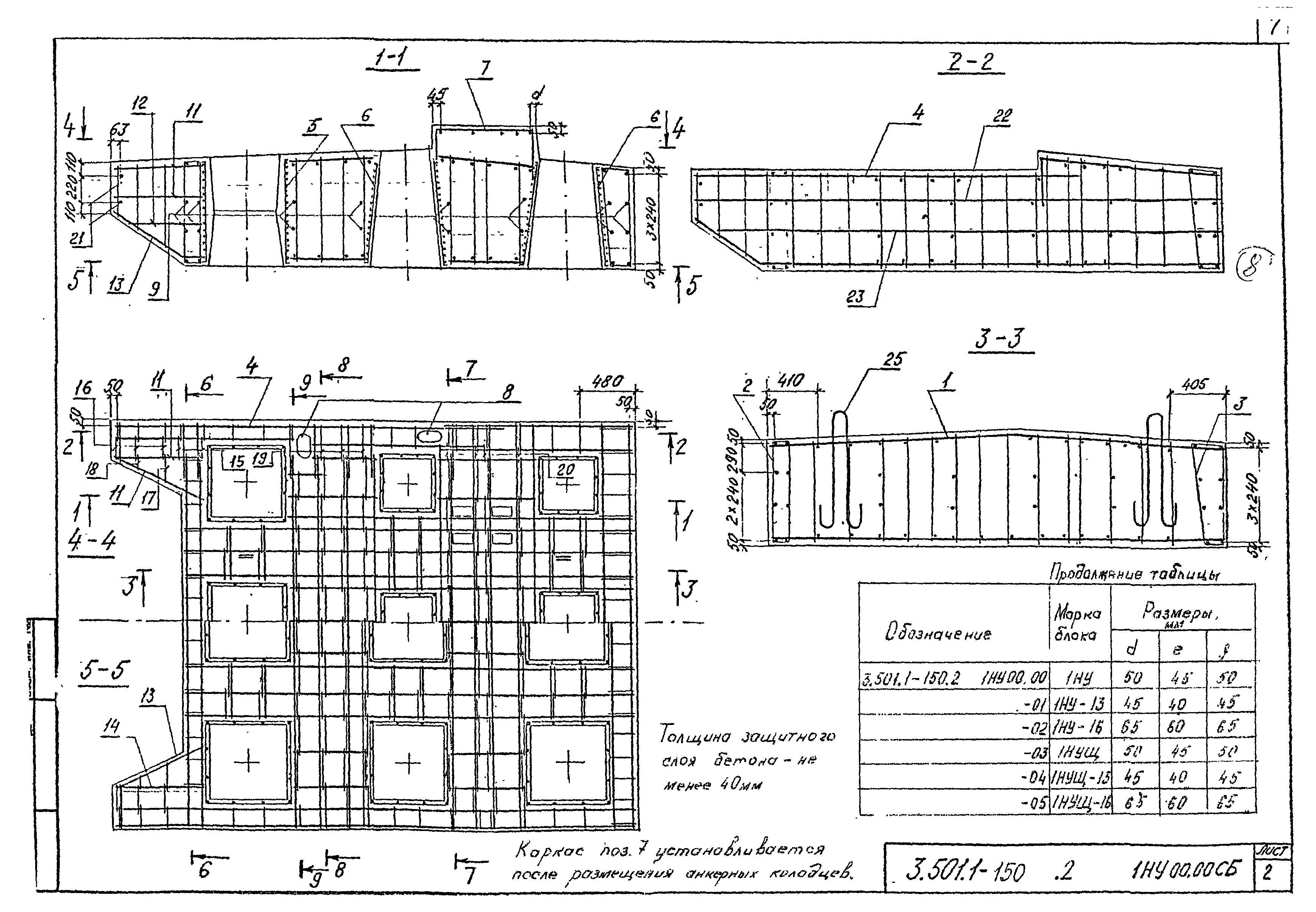 Серия 3.501.1-150