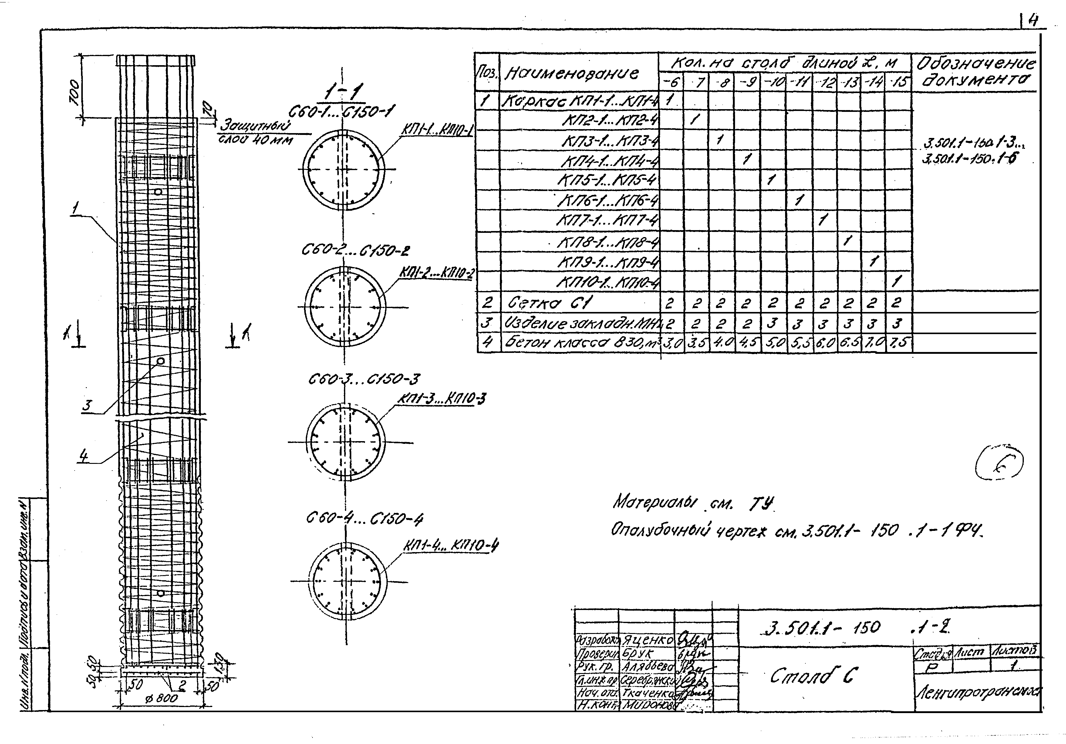 Серия 3.501.1-150