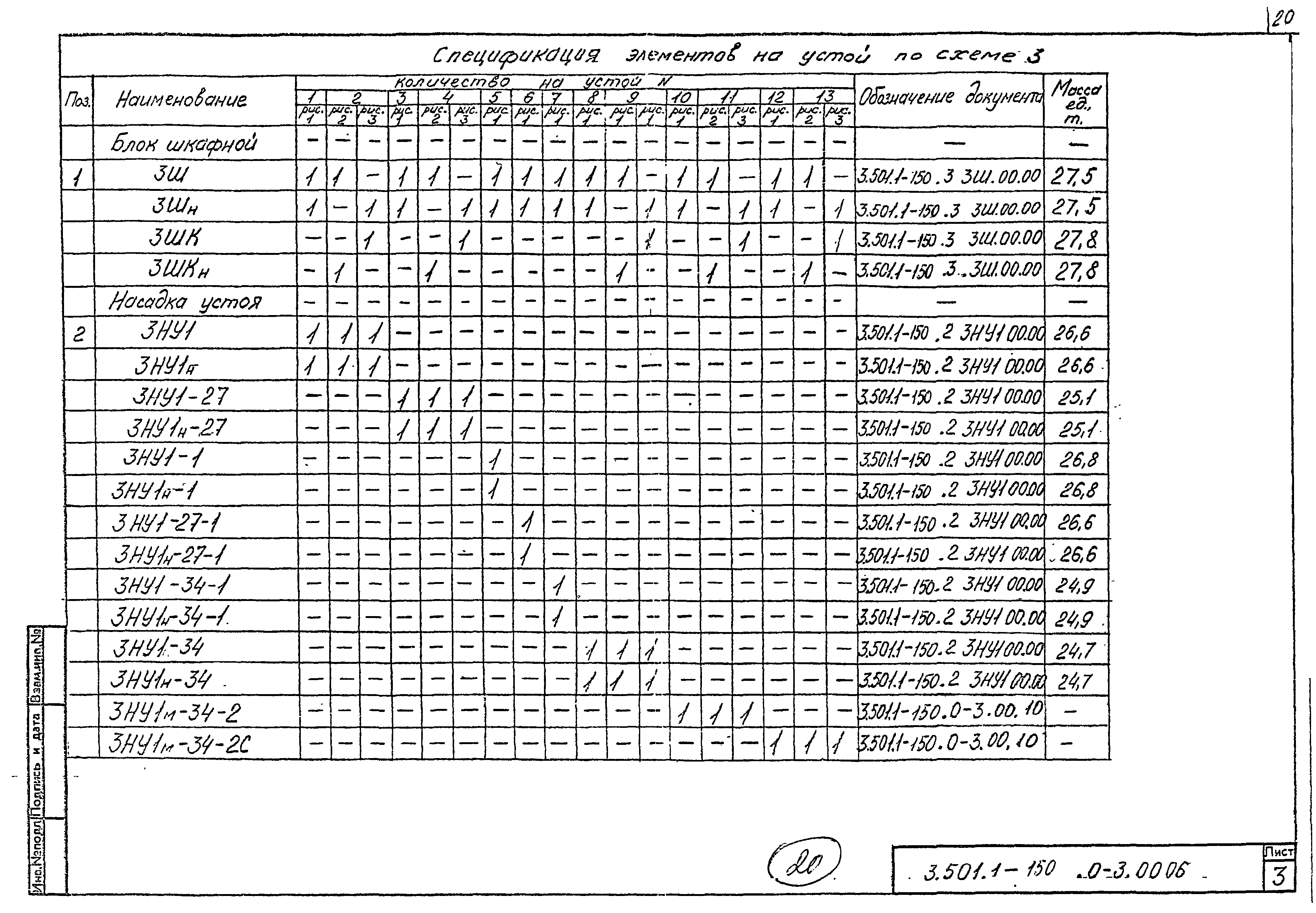 Серия 3.501.1-150