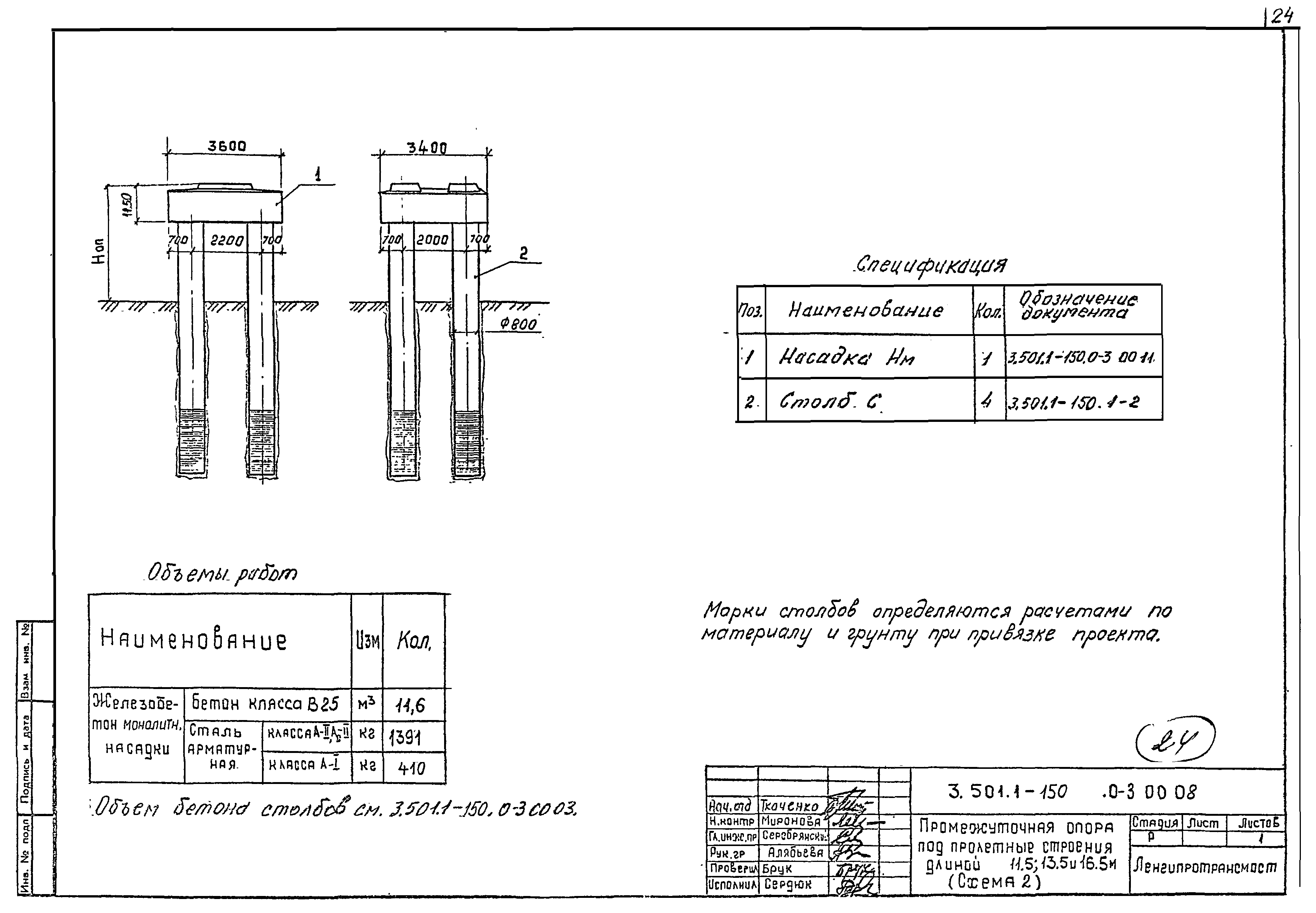 Серия 3.501.1-150