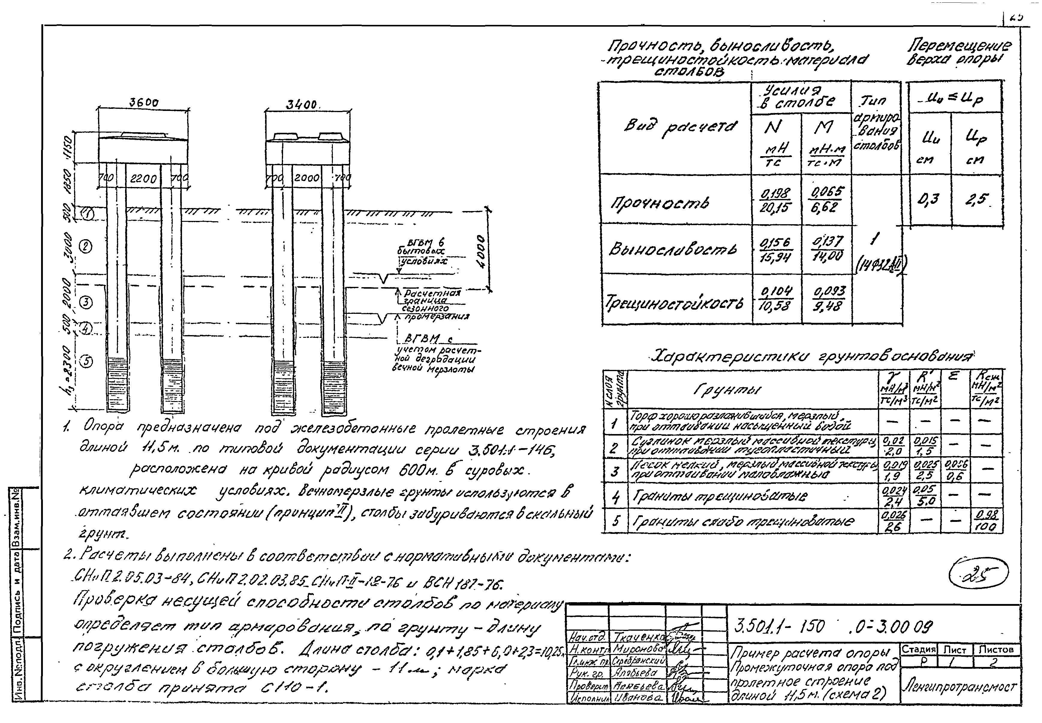 Серия 3.501.1-150