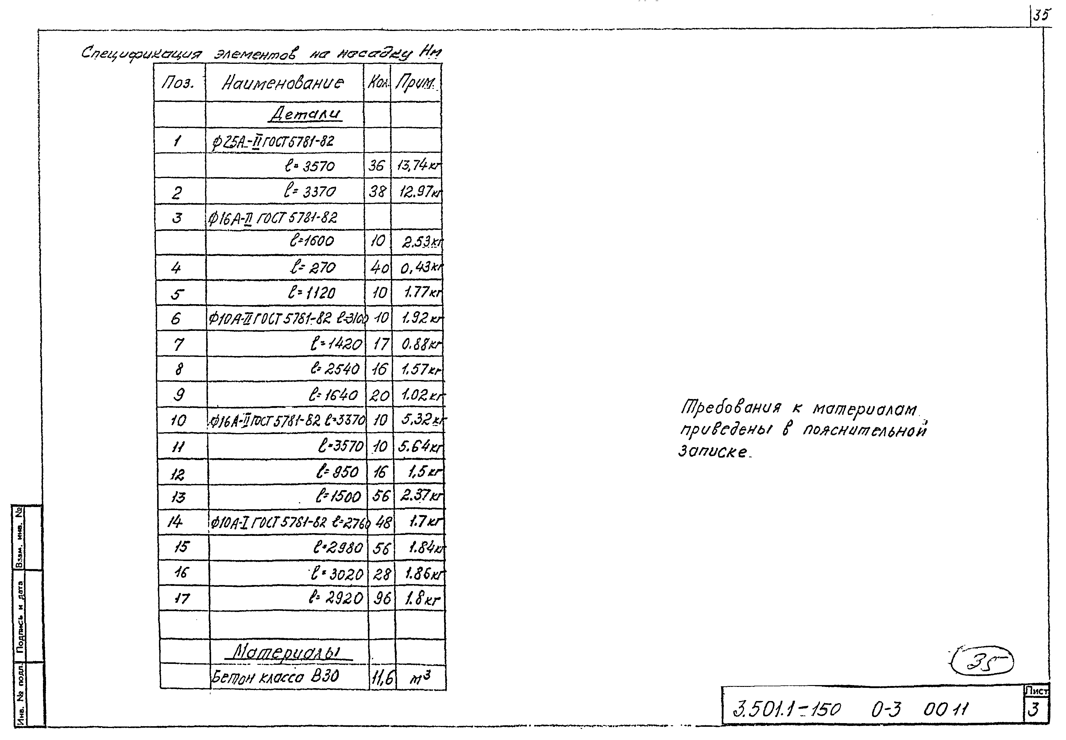 Серия 3.501.1-150