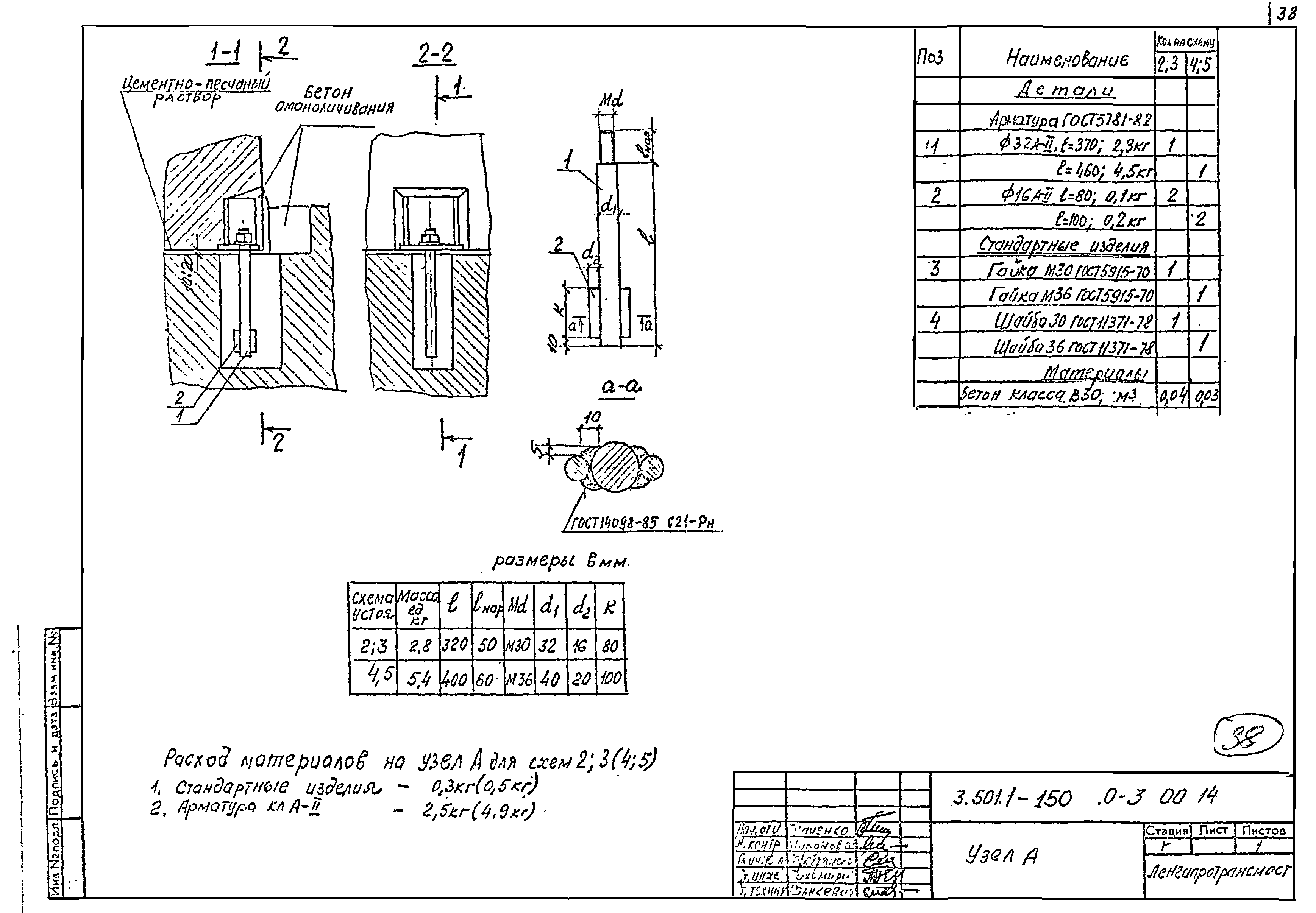 Серия 3.501.1-150