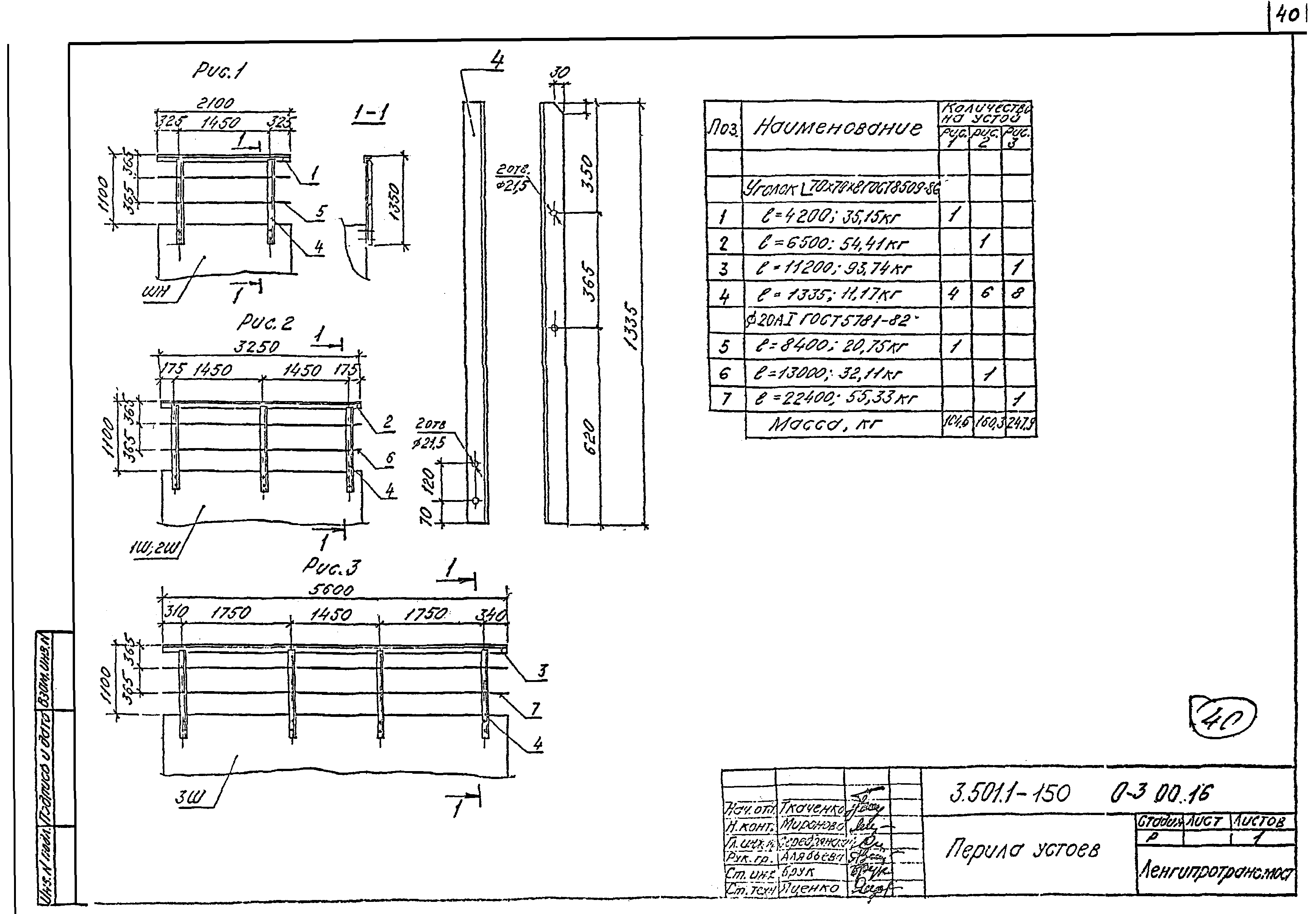 Серия 3.501.1-150