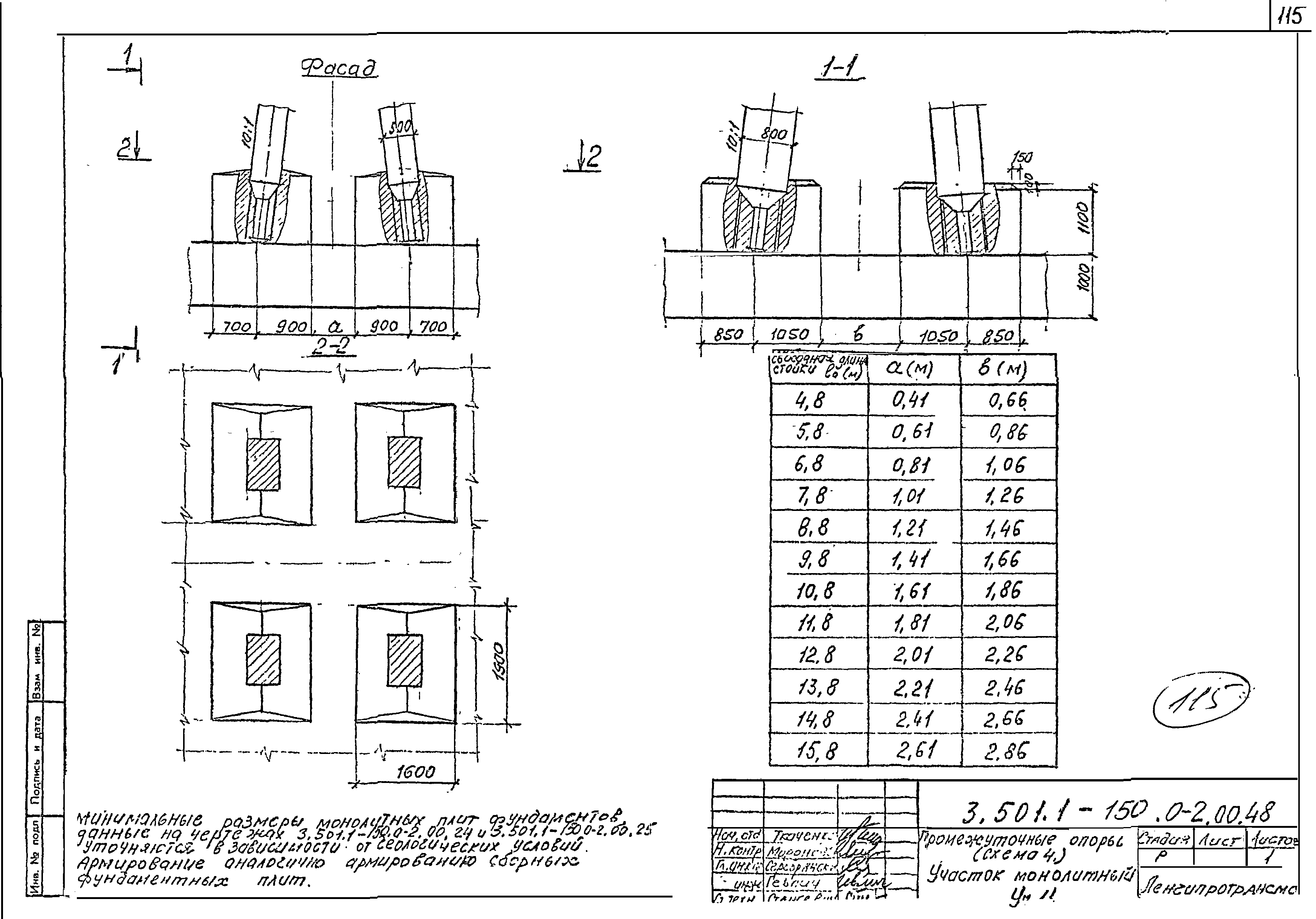 Серия 3.501.1-150