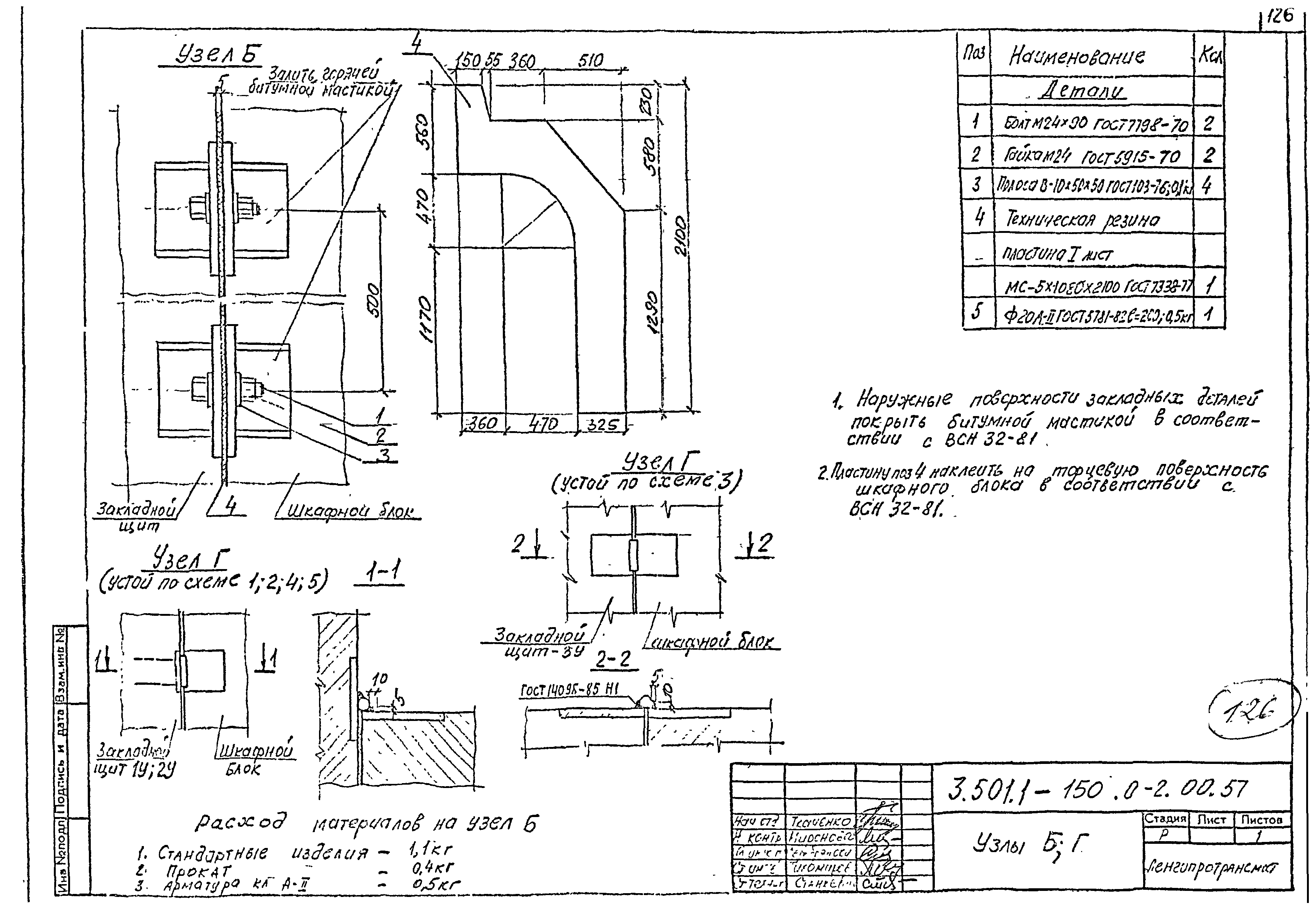 Серия 3.501.1-150