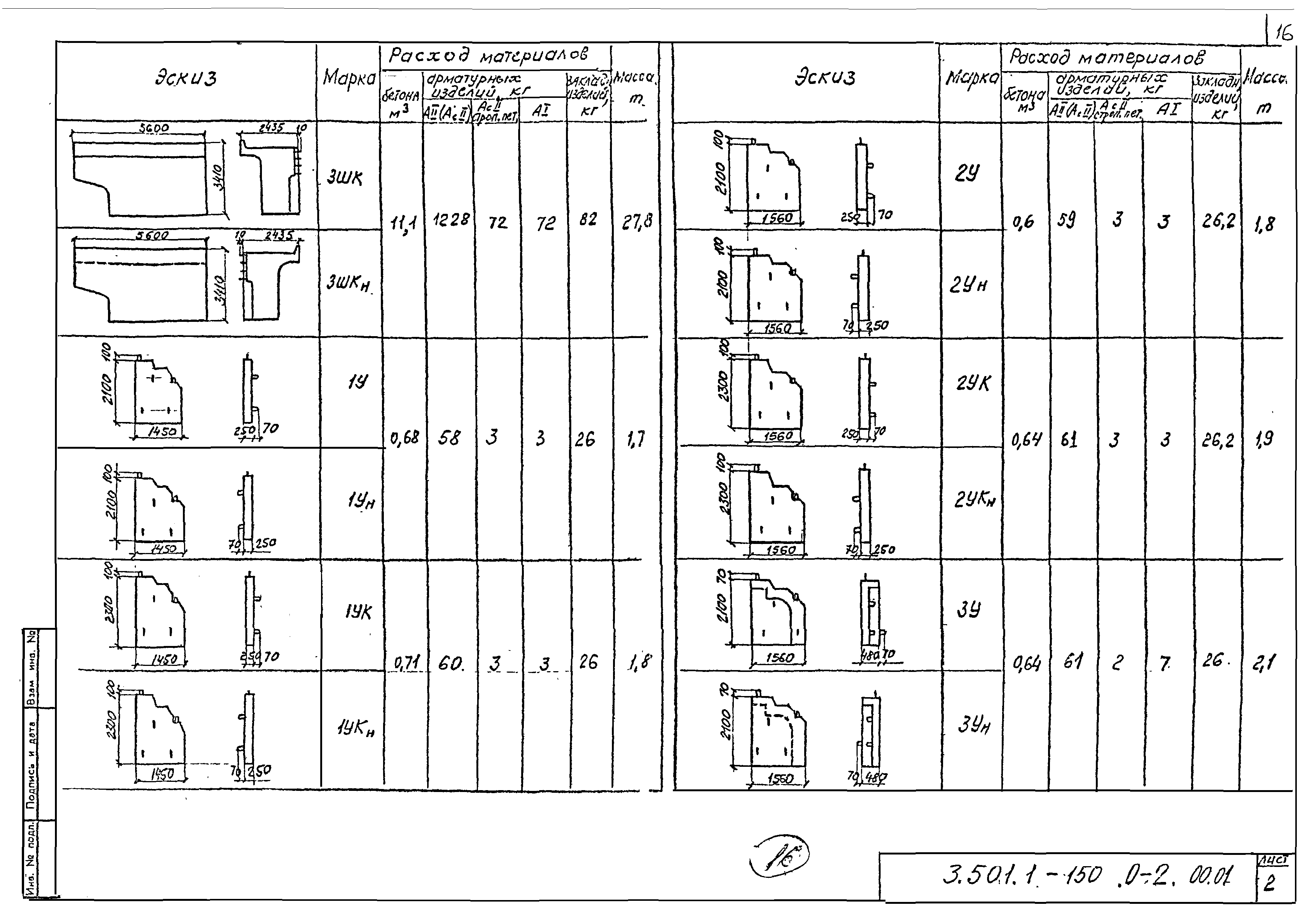 Серия 3.501.1-150