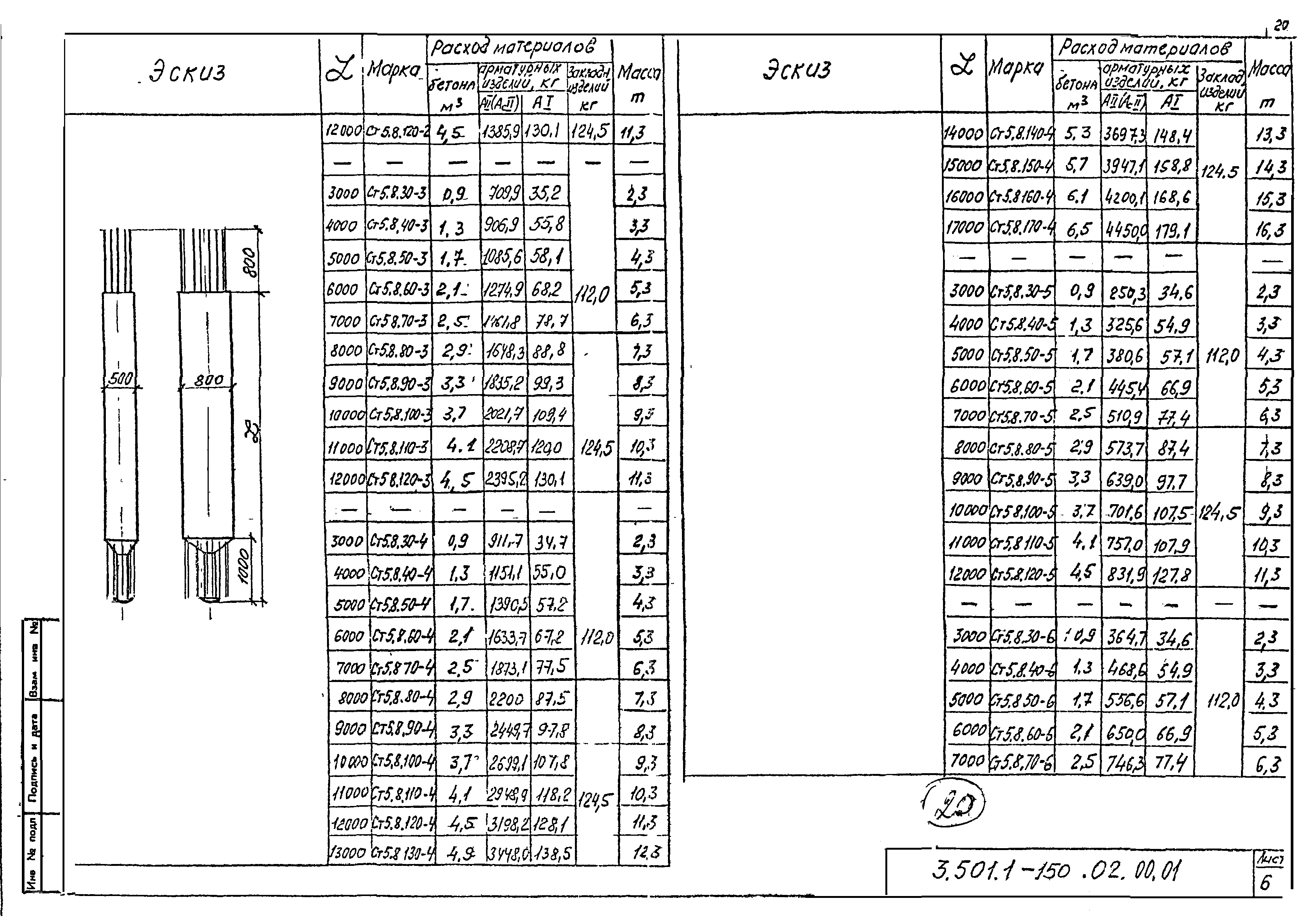 Серия 3.501.1-150