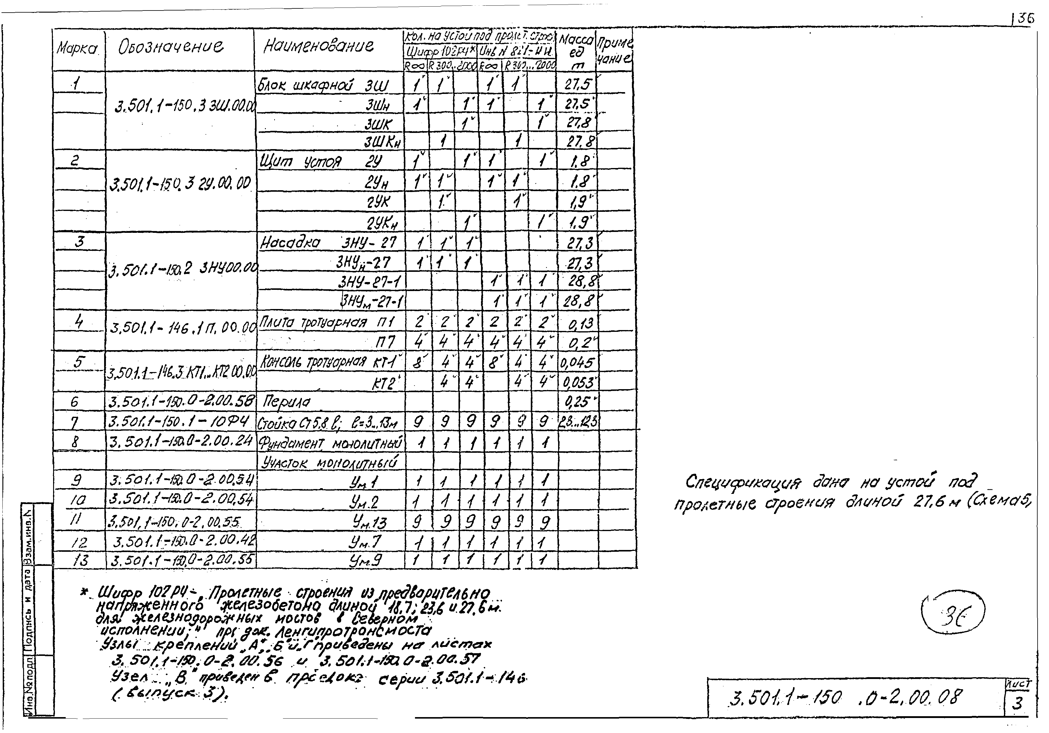 Серия 3.501.1-150