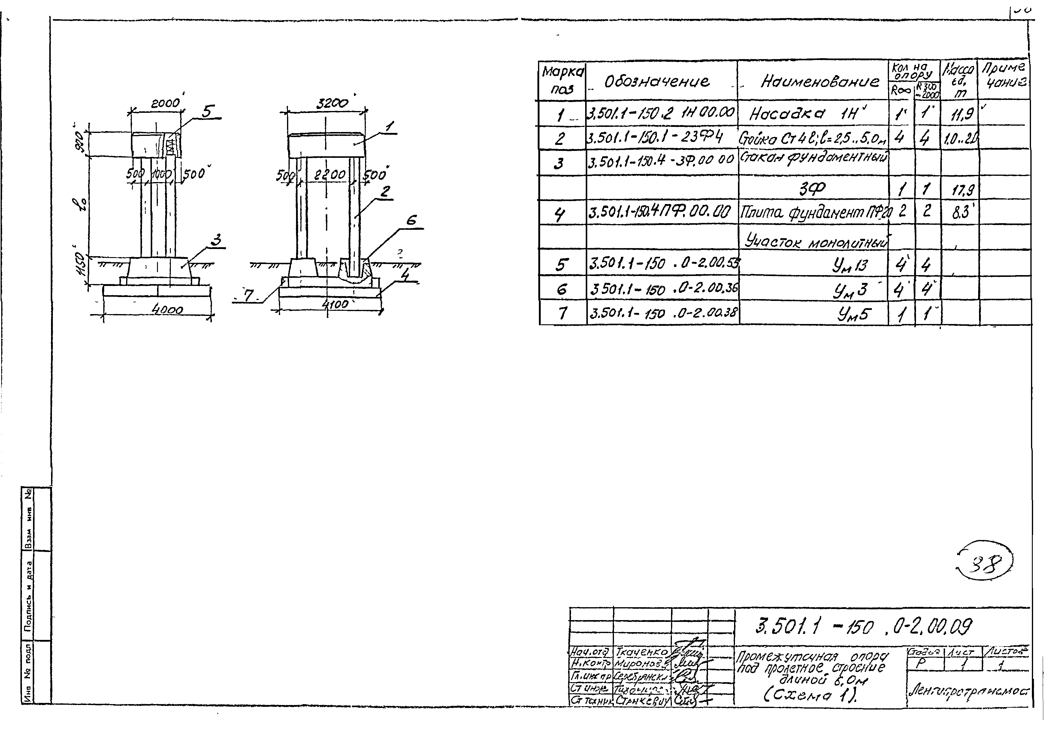 Серия 3.501.1-150