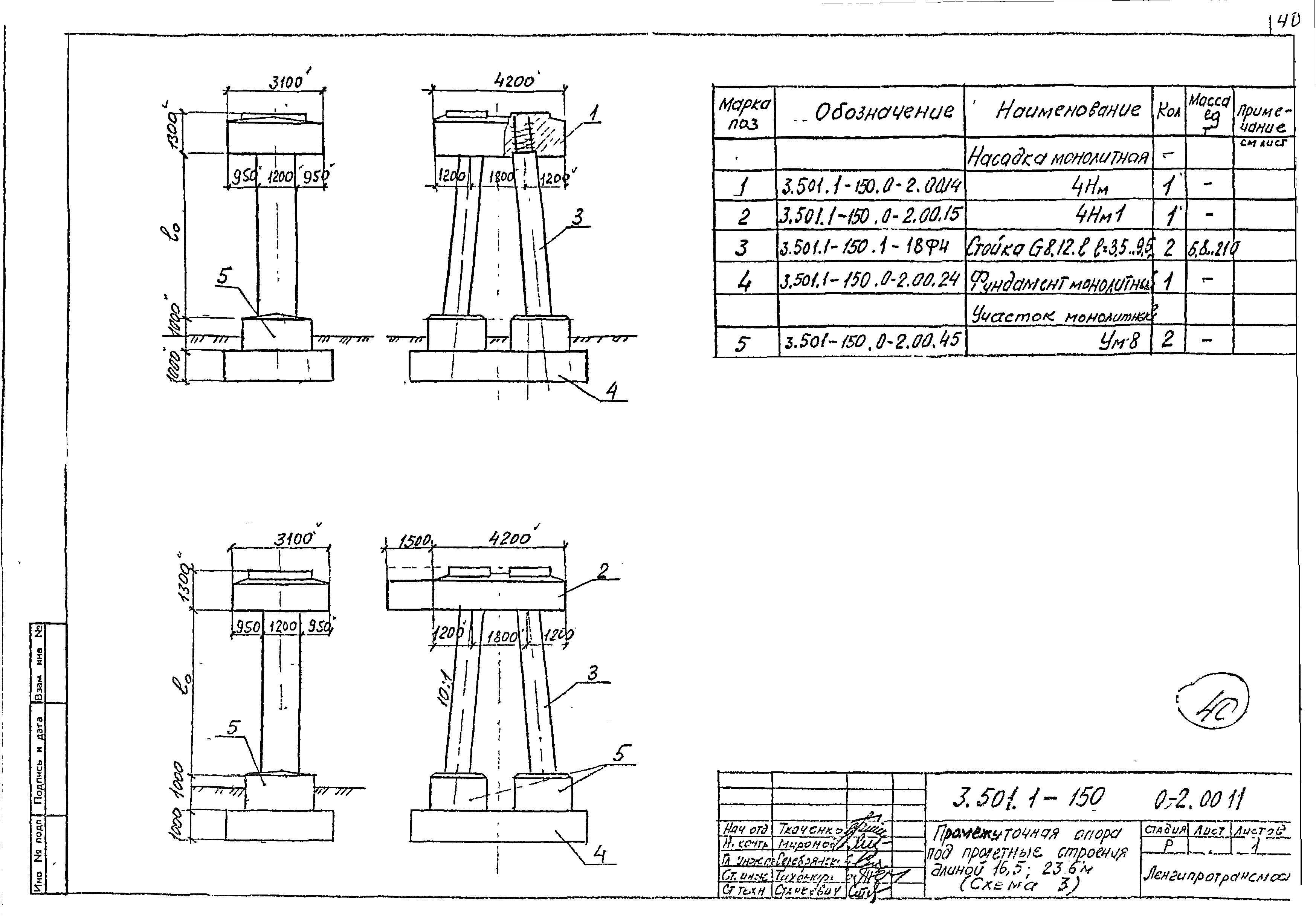 Серия 3.501.1-150