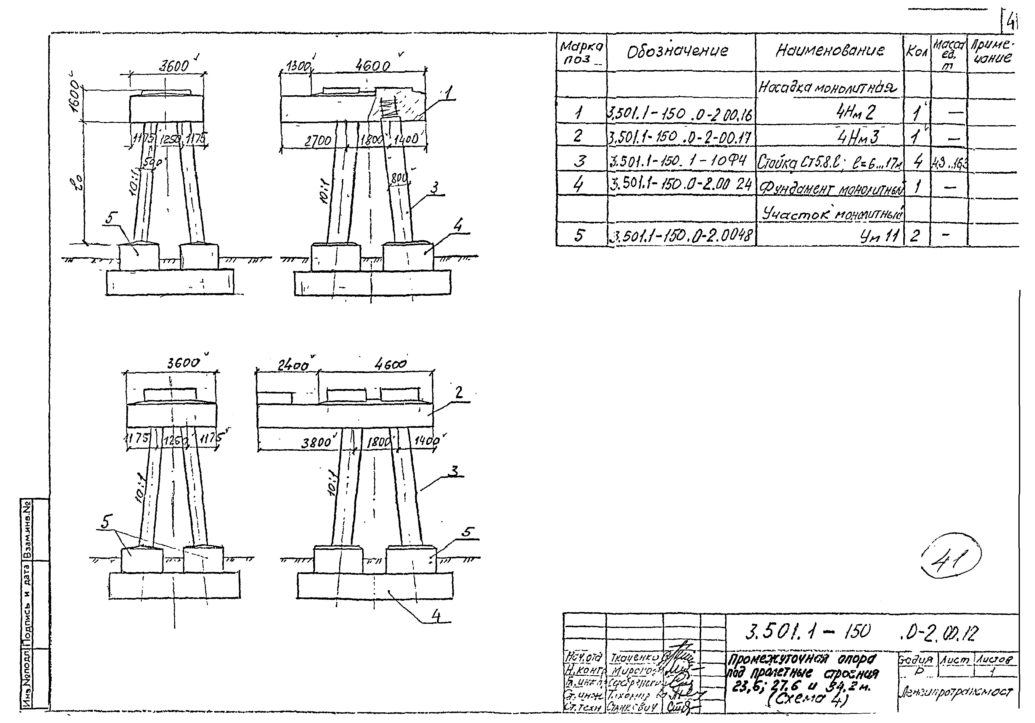 Серия 3.501.1-150