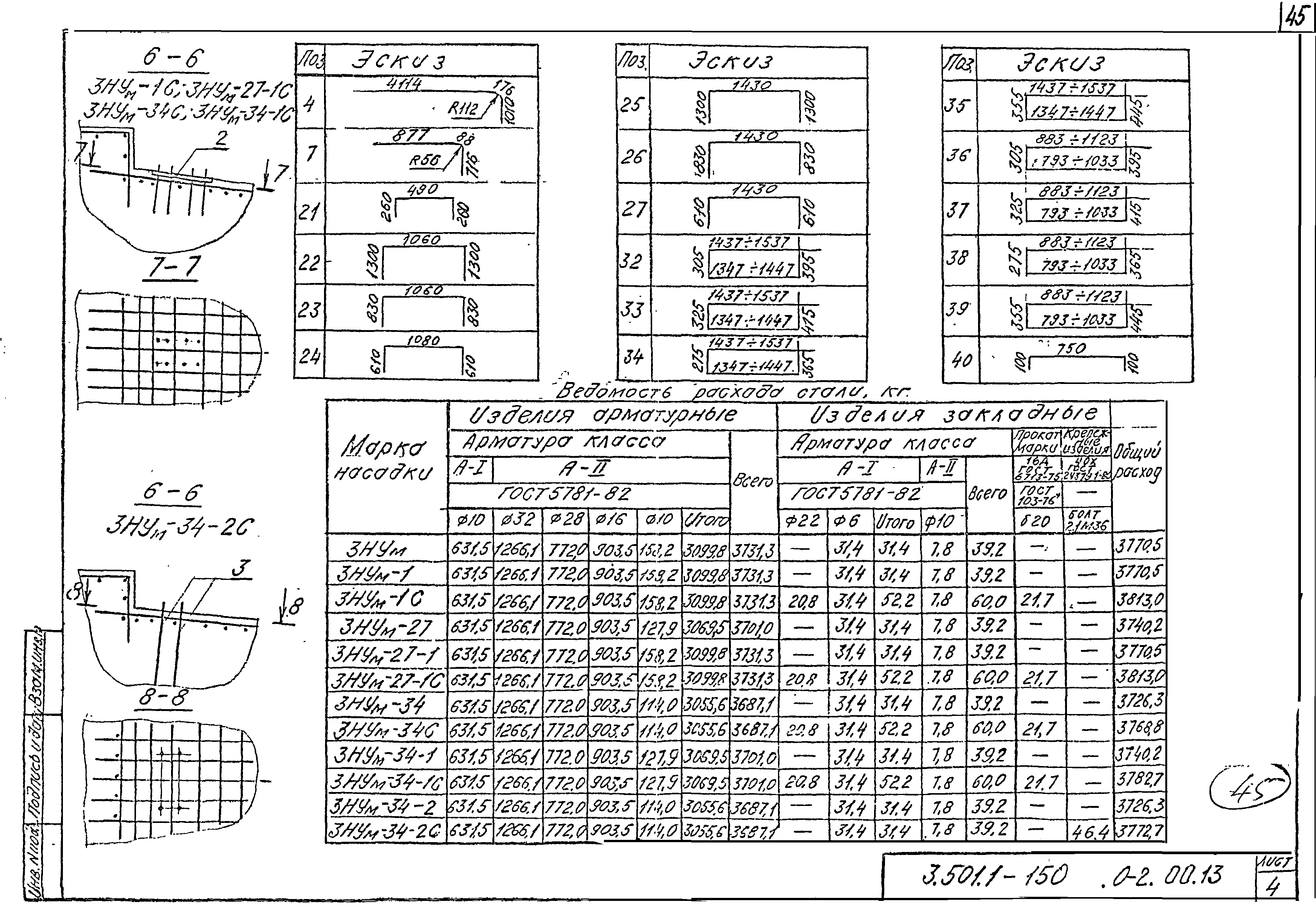 Серия 3.501.1-150